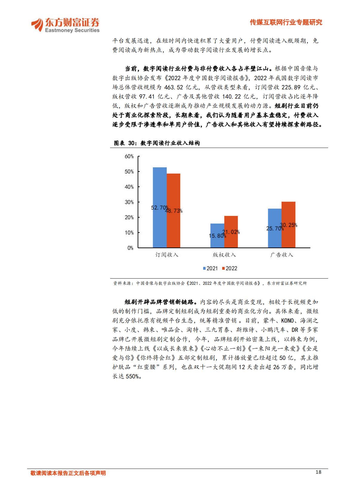 短剧市场供需双驱，文化出海内外齐振-20240105-东方财富证券-27页.pdf