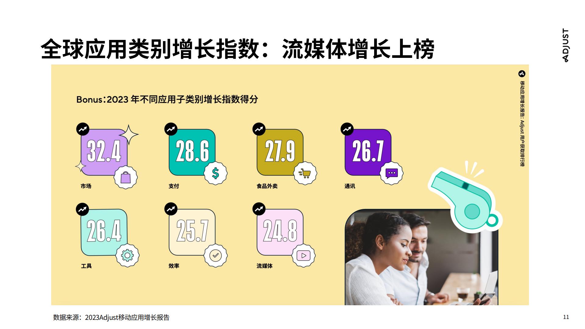 传媒行业：国内走向国际，短剧出海营销实操攻略.pdf