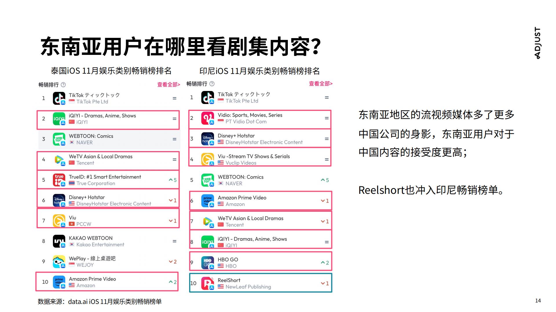 传媒行业：国内走向国际，短剧出海营销实操攻略.pdf