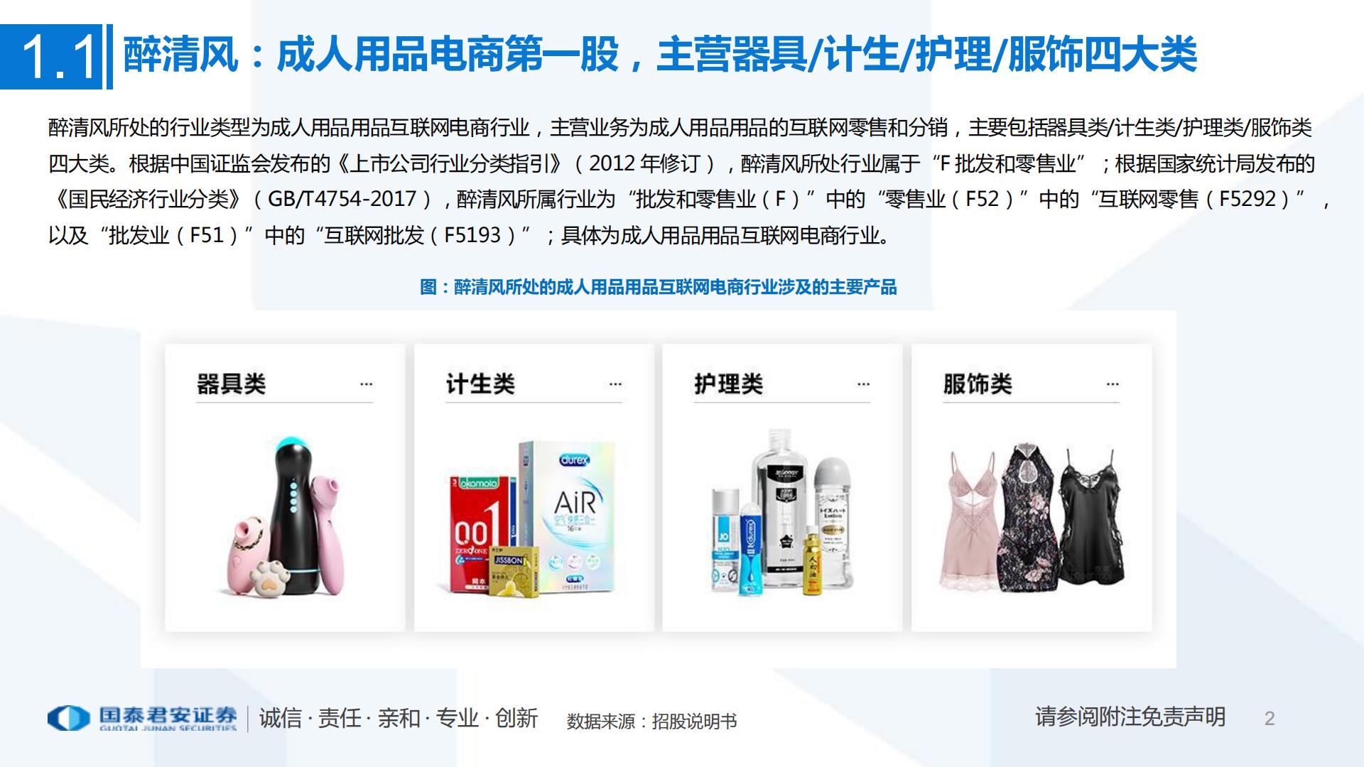互联网电商：一文看懂醉清风招股书成人用品电商第一股，积极推进多元产品布局-国泰君安证券-202107.pdf