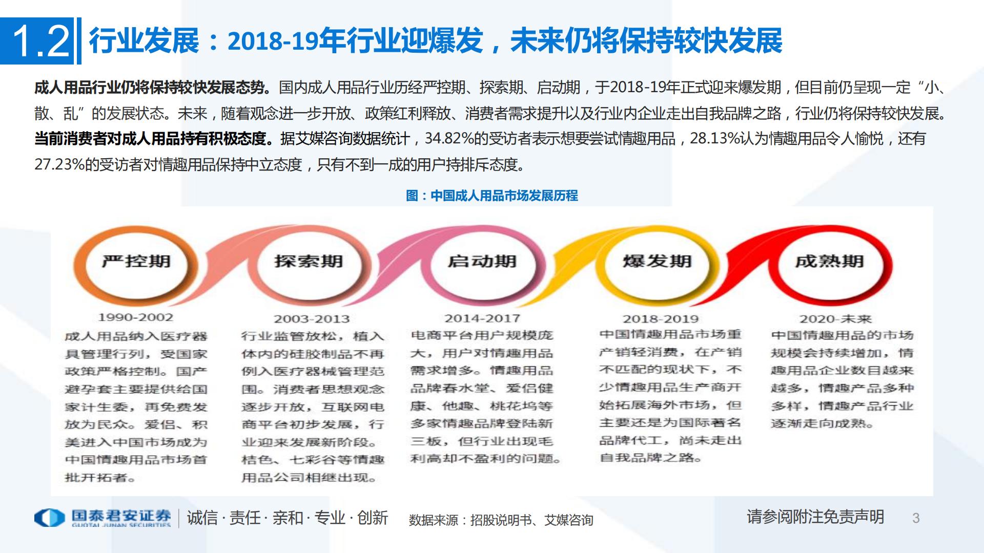 互联网电商：一文看懂醉清风招股书成人用品电商第一股，积极推进多元产品布局-国泰君安证券-202107.pdf