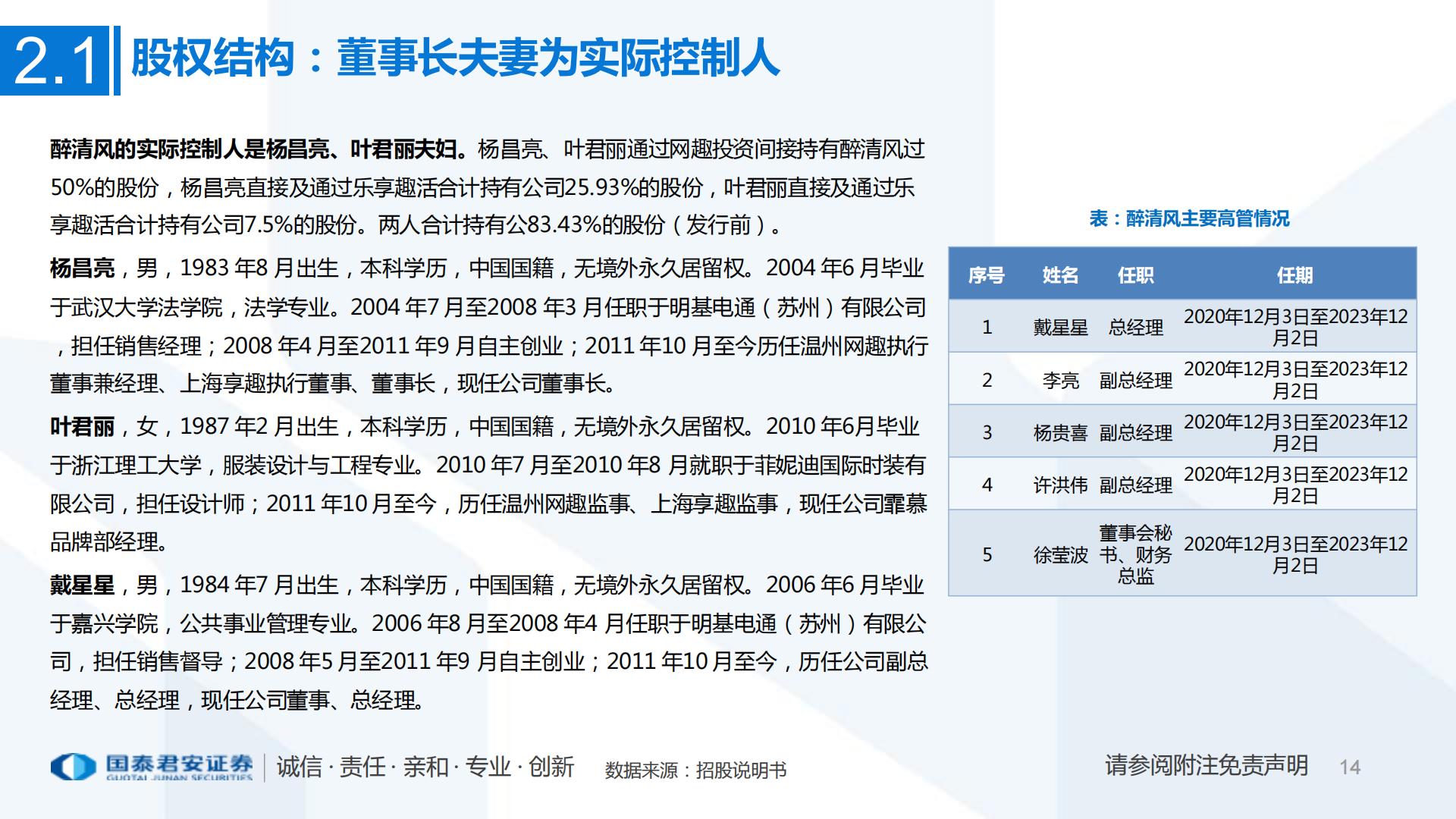 互联网电商：一文看懂醉清风招股书成人用品电商第一股，积极推进多元产品布局-国泰君安证券-202107.pdf