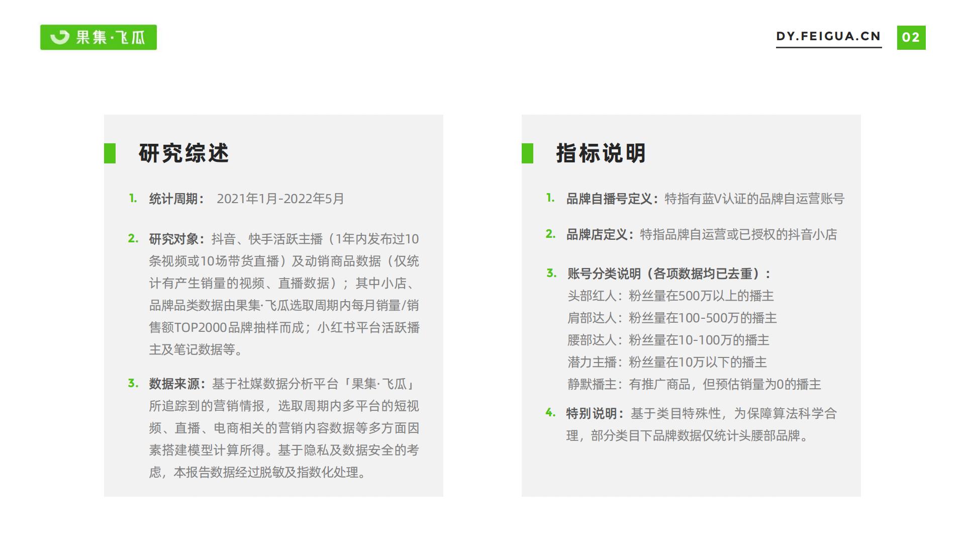 果集·飞瓜-2022年短视频电商品牌营销专题——口腔护理线上消费趋势洞察-2022.07-35页.pdf
