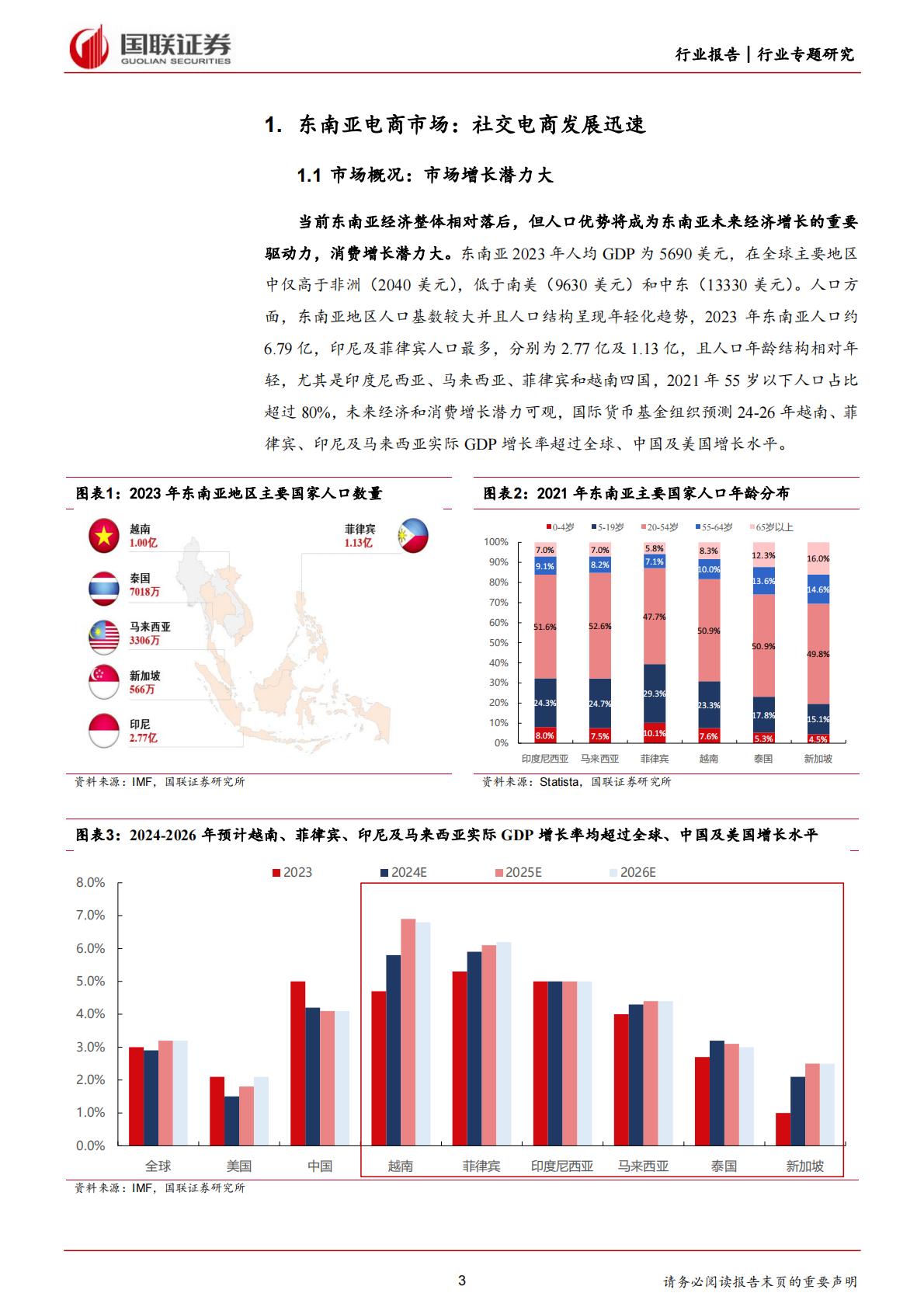 国联证券：商贸零售-TikTok Shop-引领社交电商出海大时代.pdf