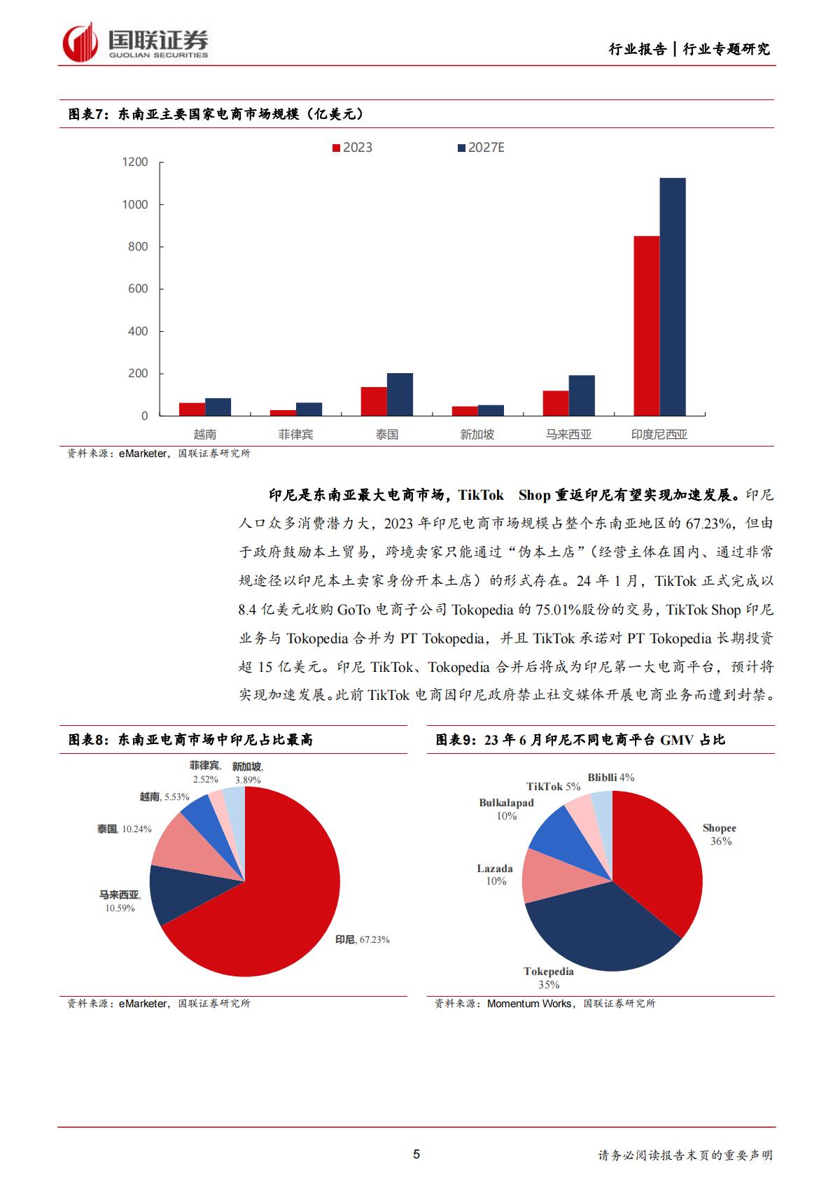 国联证券：商贸零售-TikTok Shop-引领社交电商出海大时代.pdf