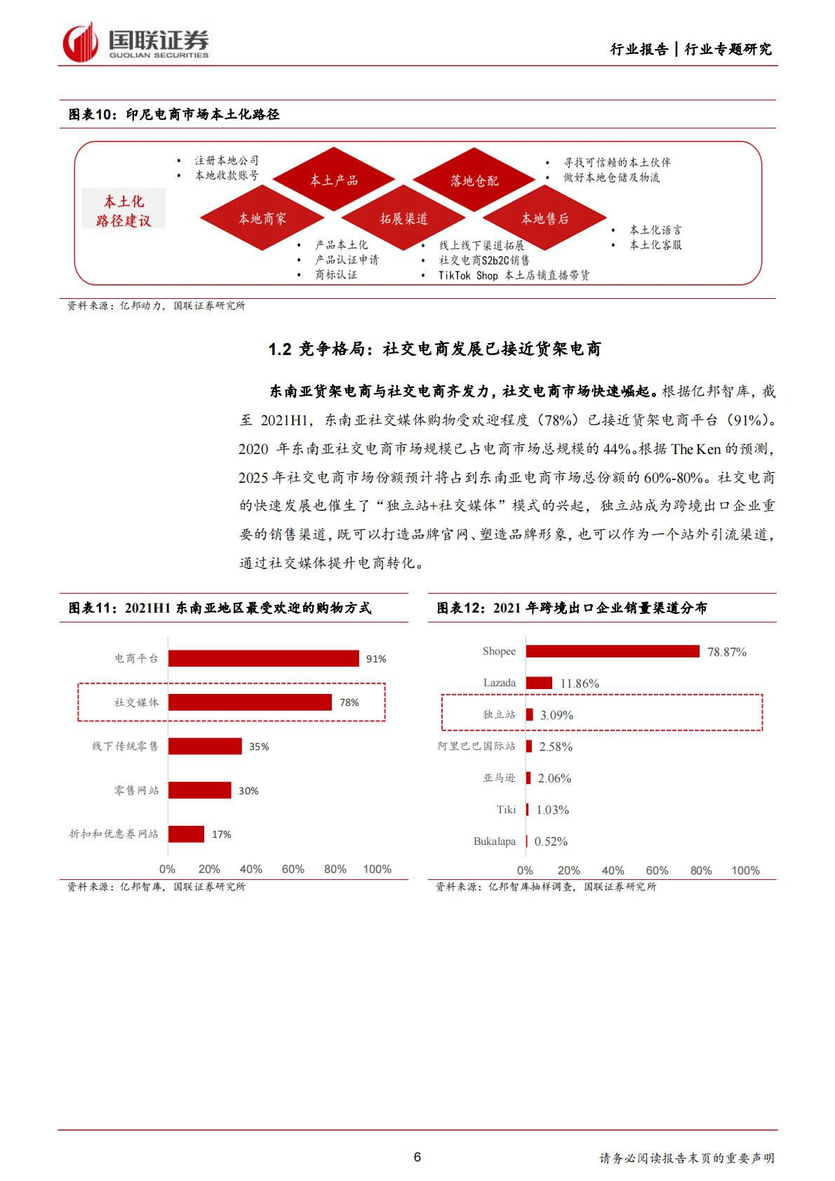 国联证券：商贸零售-TikTok Shop-引领社交电商出海大时代.pdf