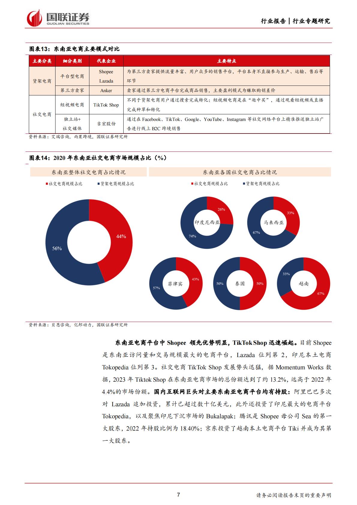 国联证券：商贸零售-TikTok Shop-引领社交电商出海大时代.pdf