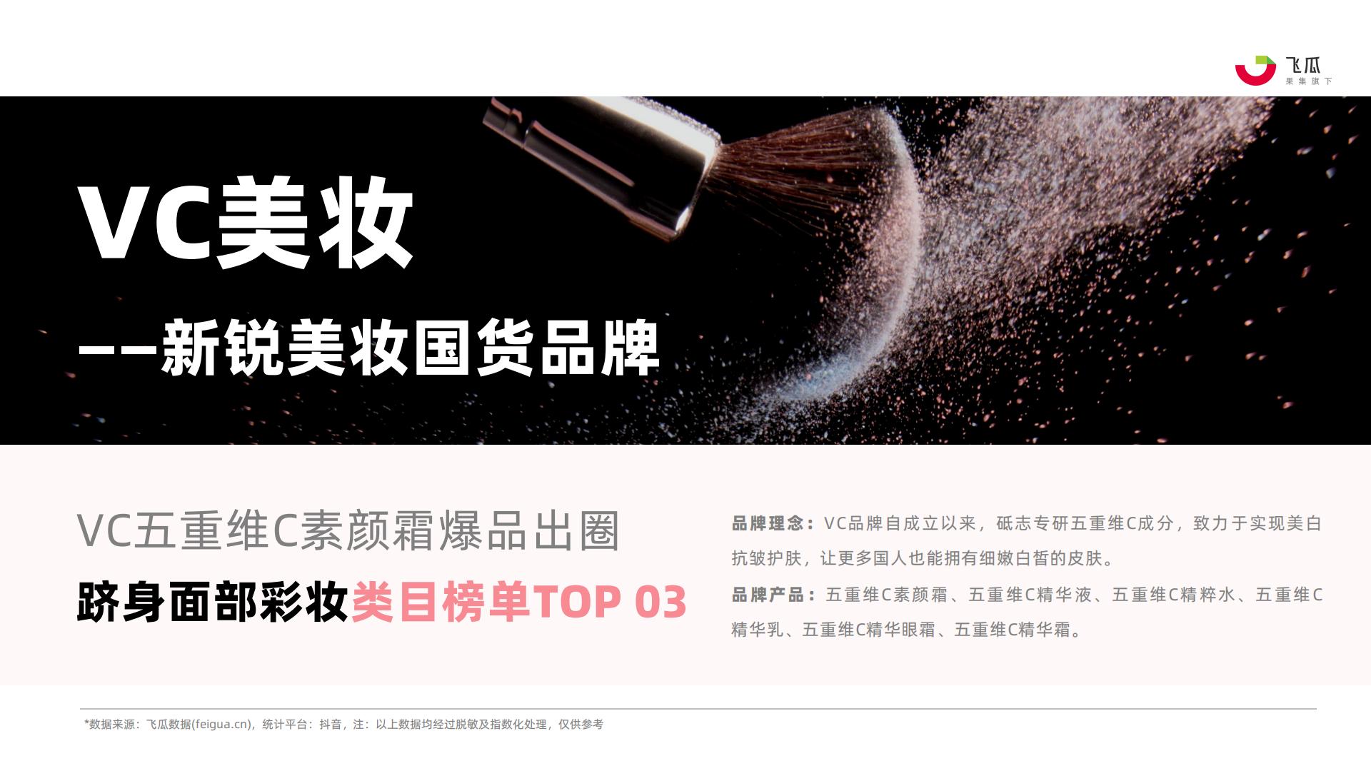 飞瓜：2023年社媒电商面部彩妆行业年度分析报告.pdf