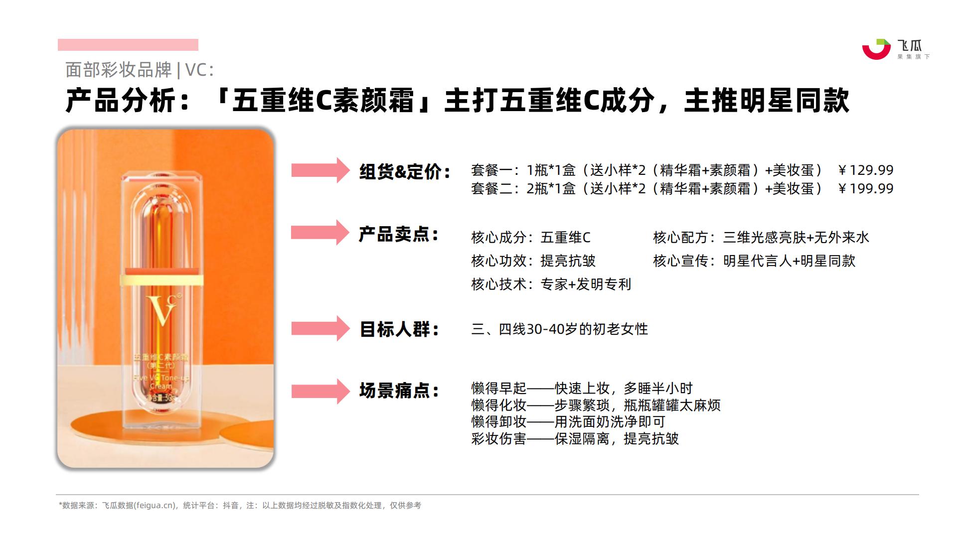 飞瓜：2023年社媒电商面部彩妆行业年度分析报告.pdf