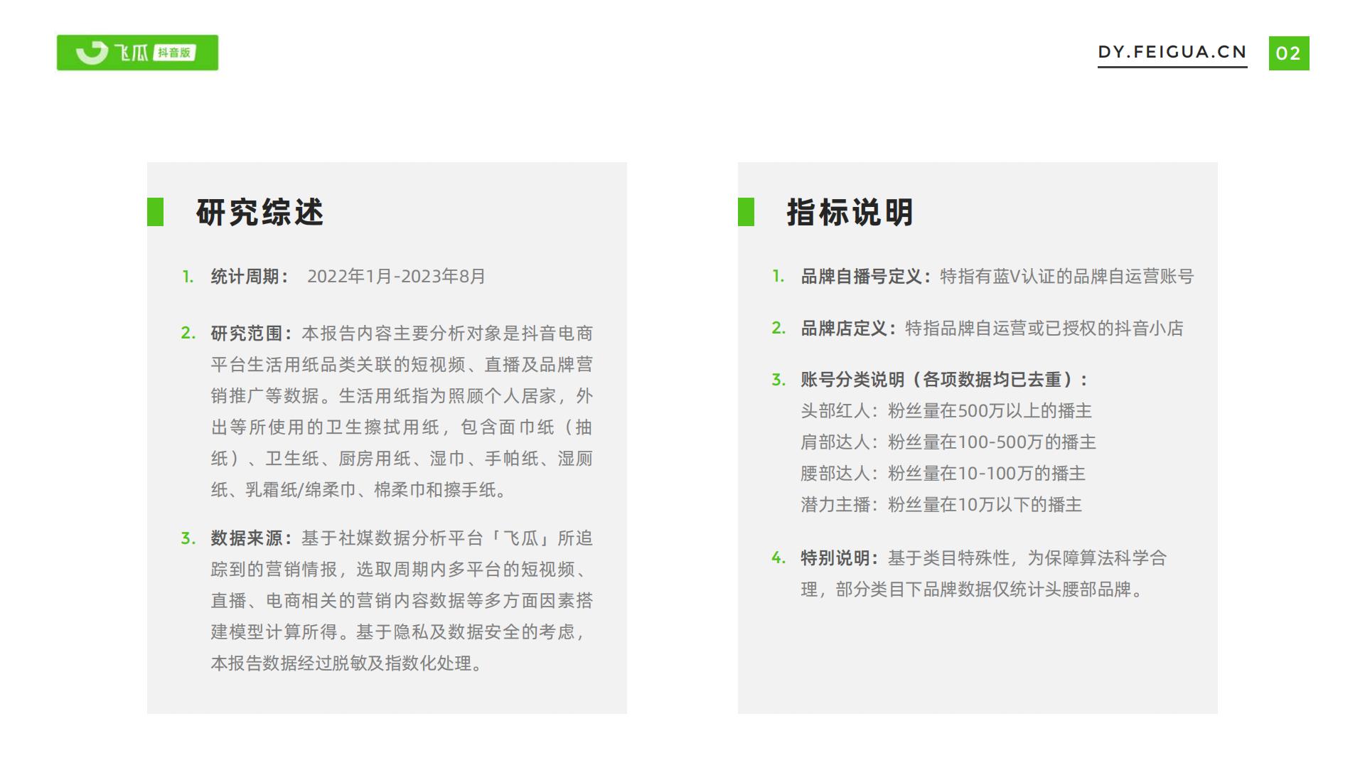飞瓜-2023年生活用纸电商消费趋势洞察-2023.11-33页.pdf