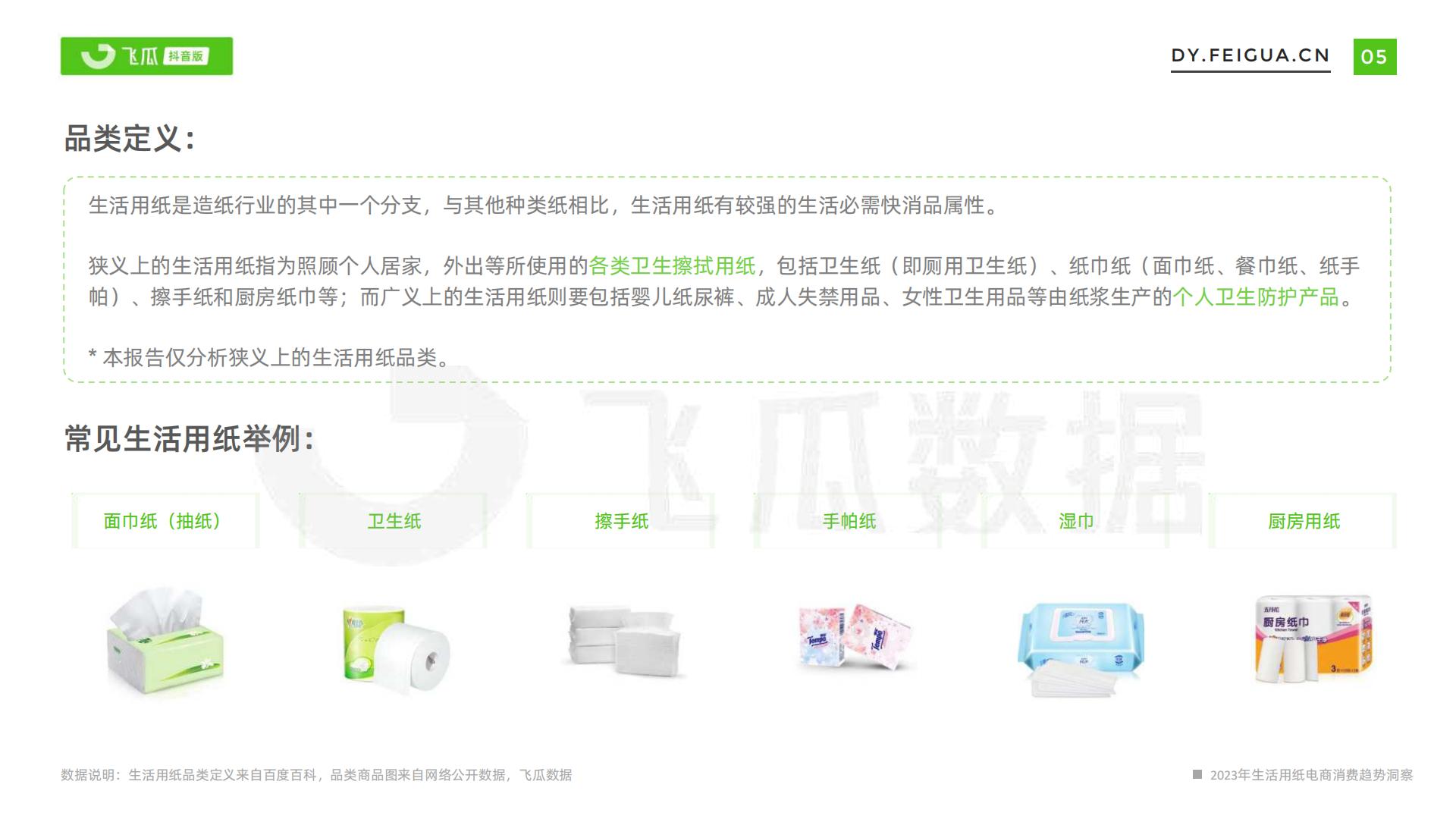 飞瓜-2023年生活用纸电商消费趋势洞察-2023.11-33页.pdf
