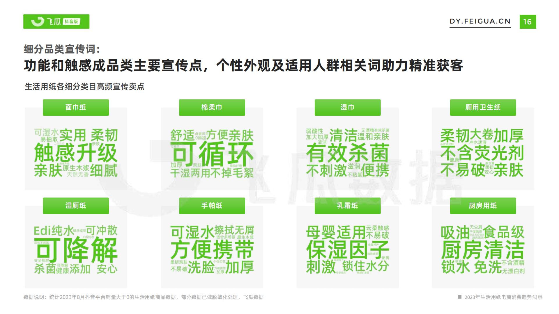 飞瓜-2023年生活用纸电商消费趋势洞察-2023.11-33页.pdf