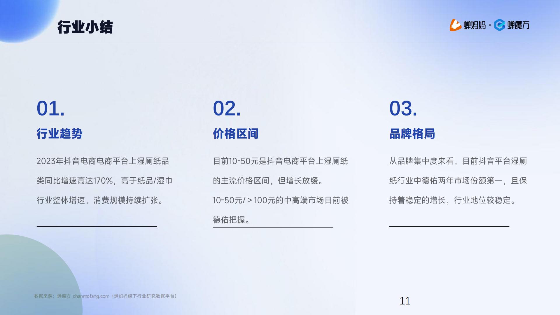 蝉妈妈：2024抖音电商湿厕纸行业分析报告.pdf