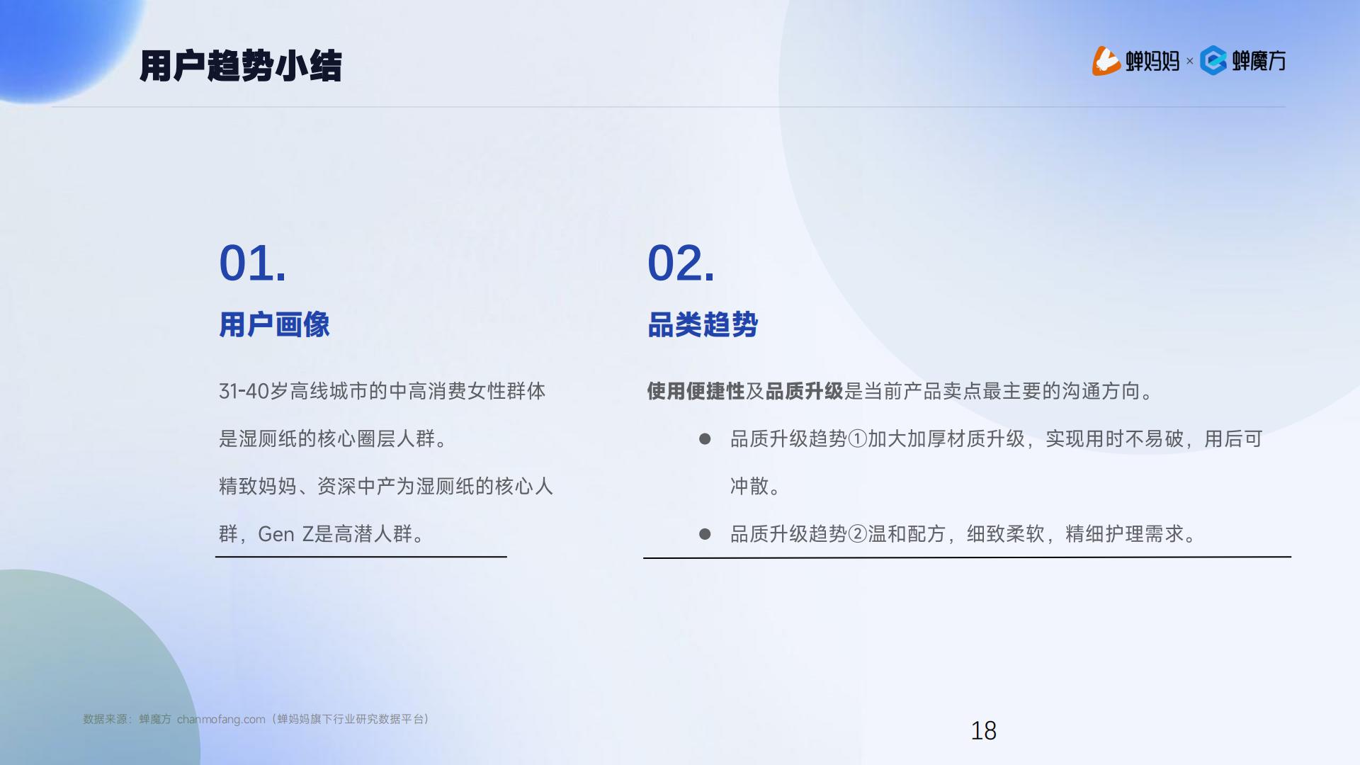 蝉妈妈：2024抖音电商湿厕纸行业分析报告.pdf