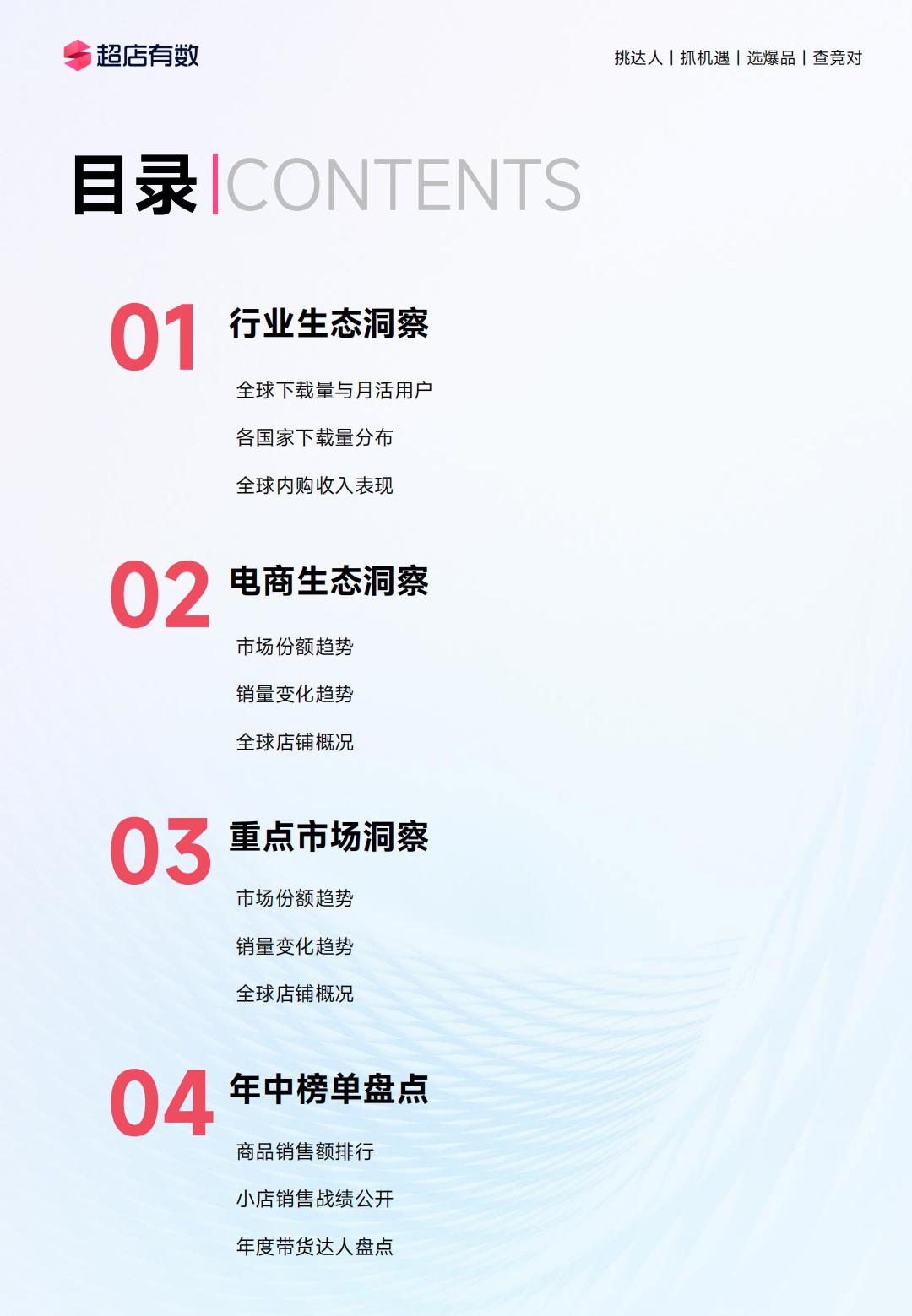 2024年上半年TikTok电商数据报告-超店有数.pdf