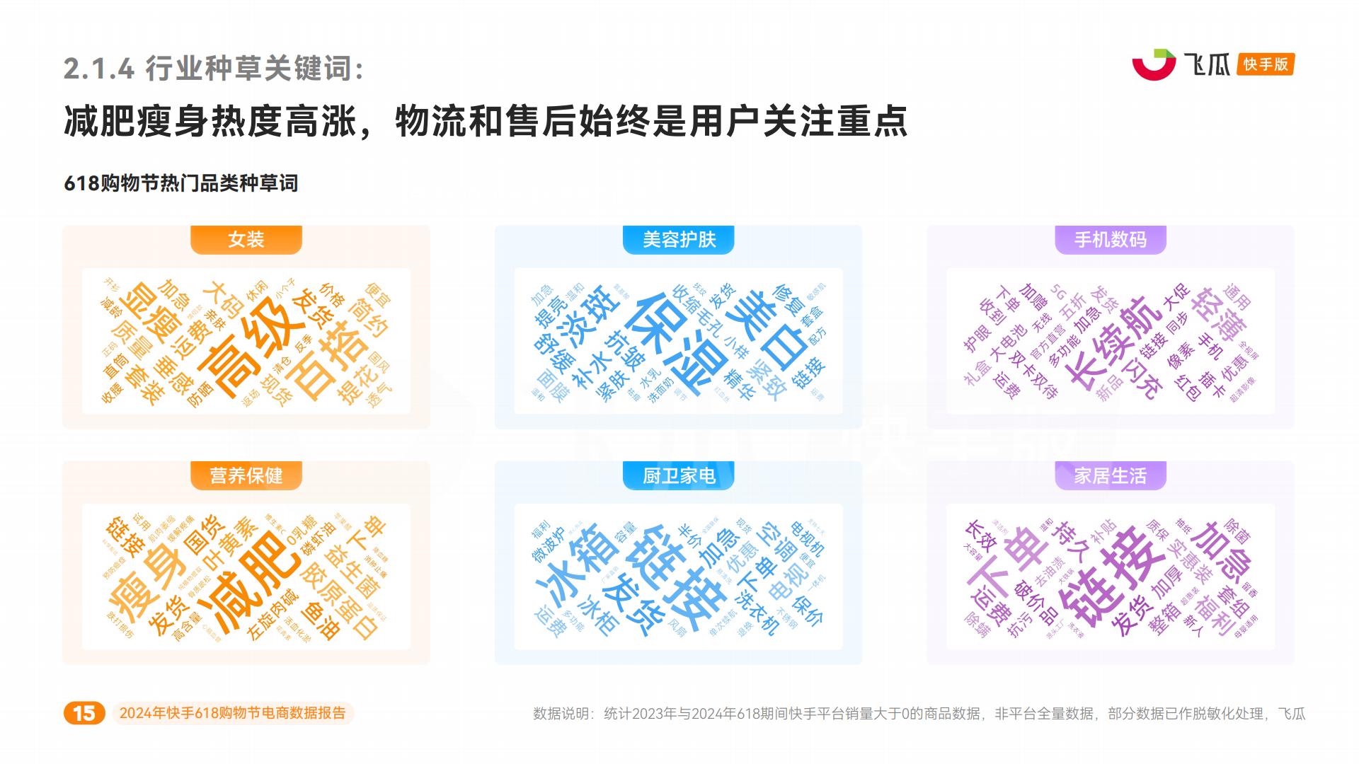 2024年快手618购物节电商数据报告-飞瓜快数-41页.pdf