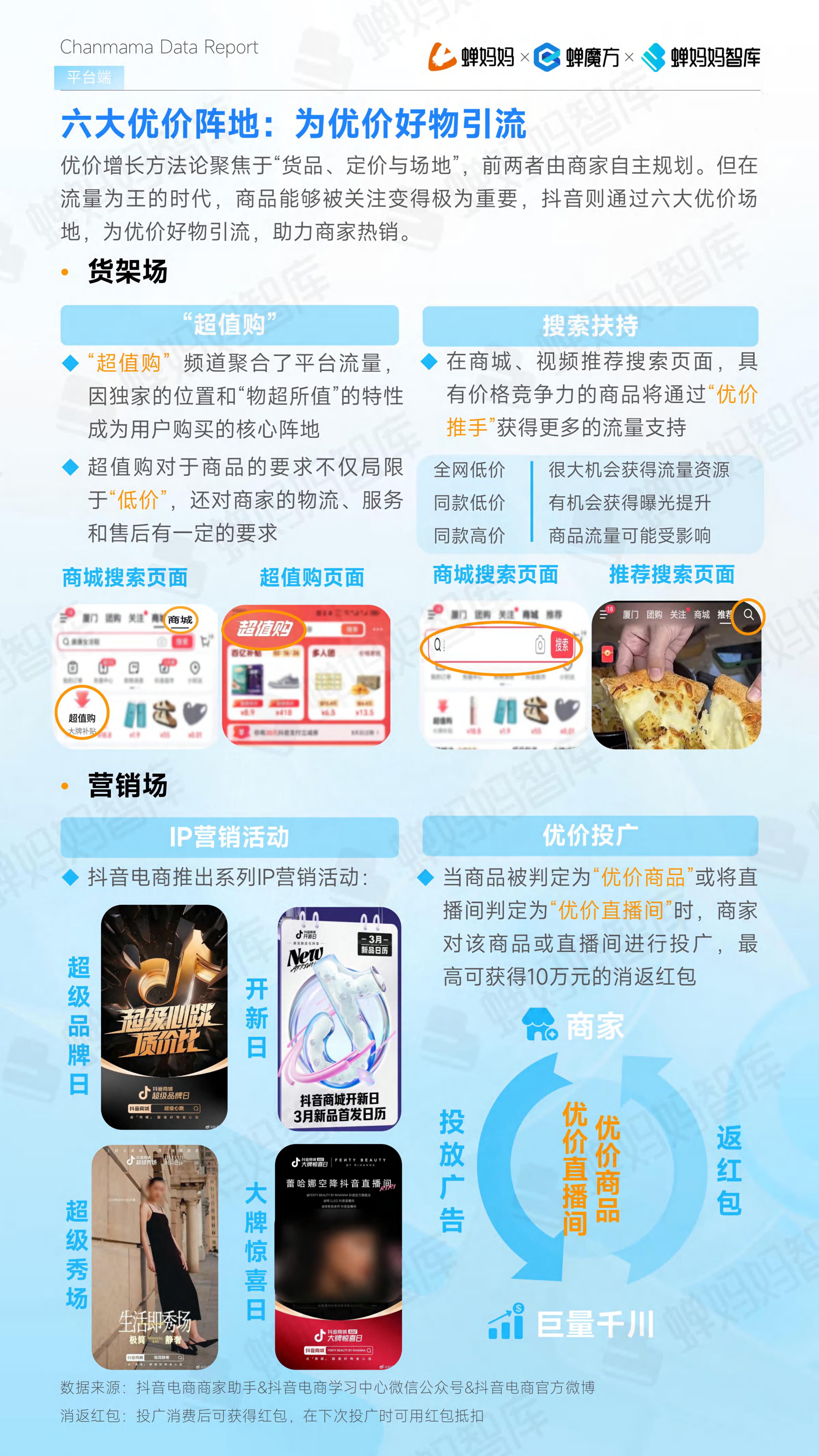 2024年抖音电商半年报-蝉妈妈.pdf