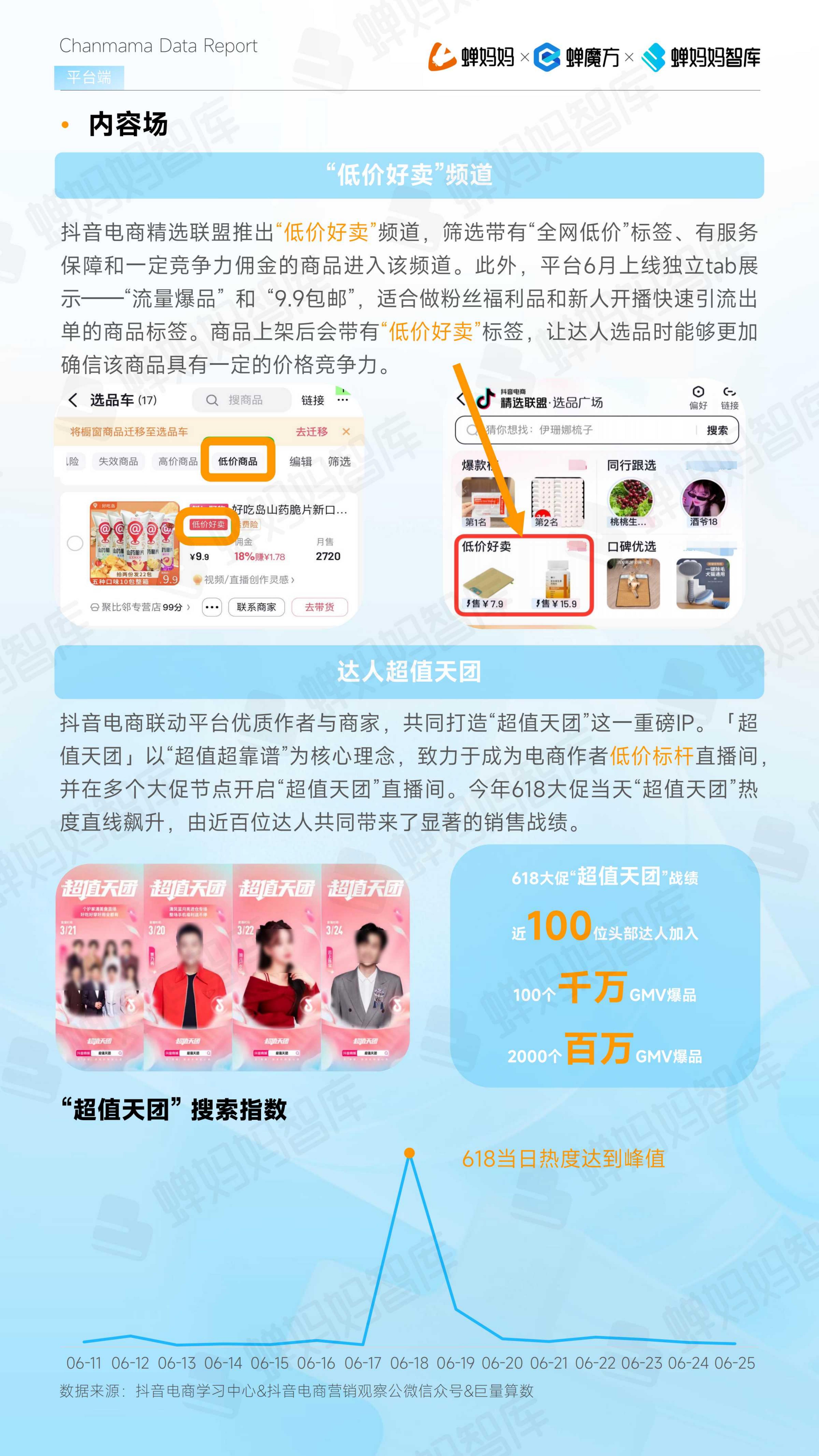 2024年抖音电商半年报-蝉妈妈.pdf