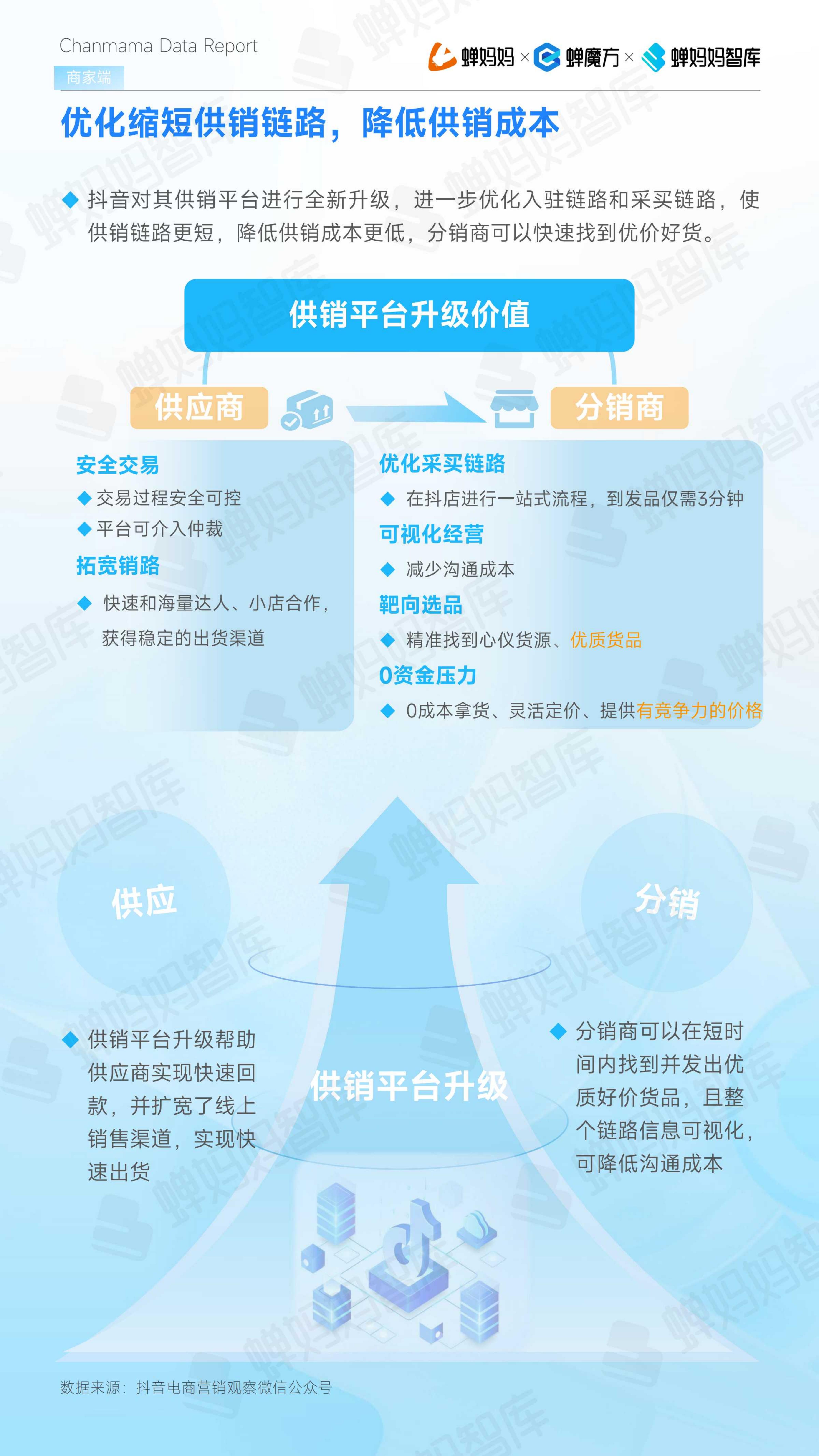 2024年抖音电商半年报-蝉妈妈.pdf