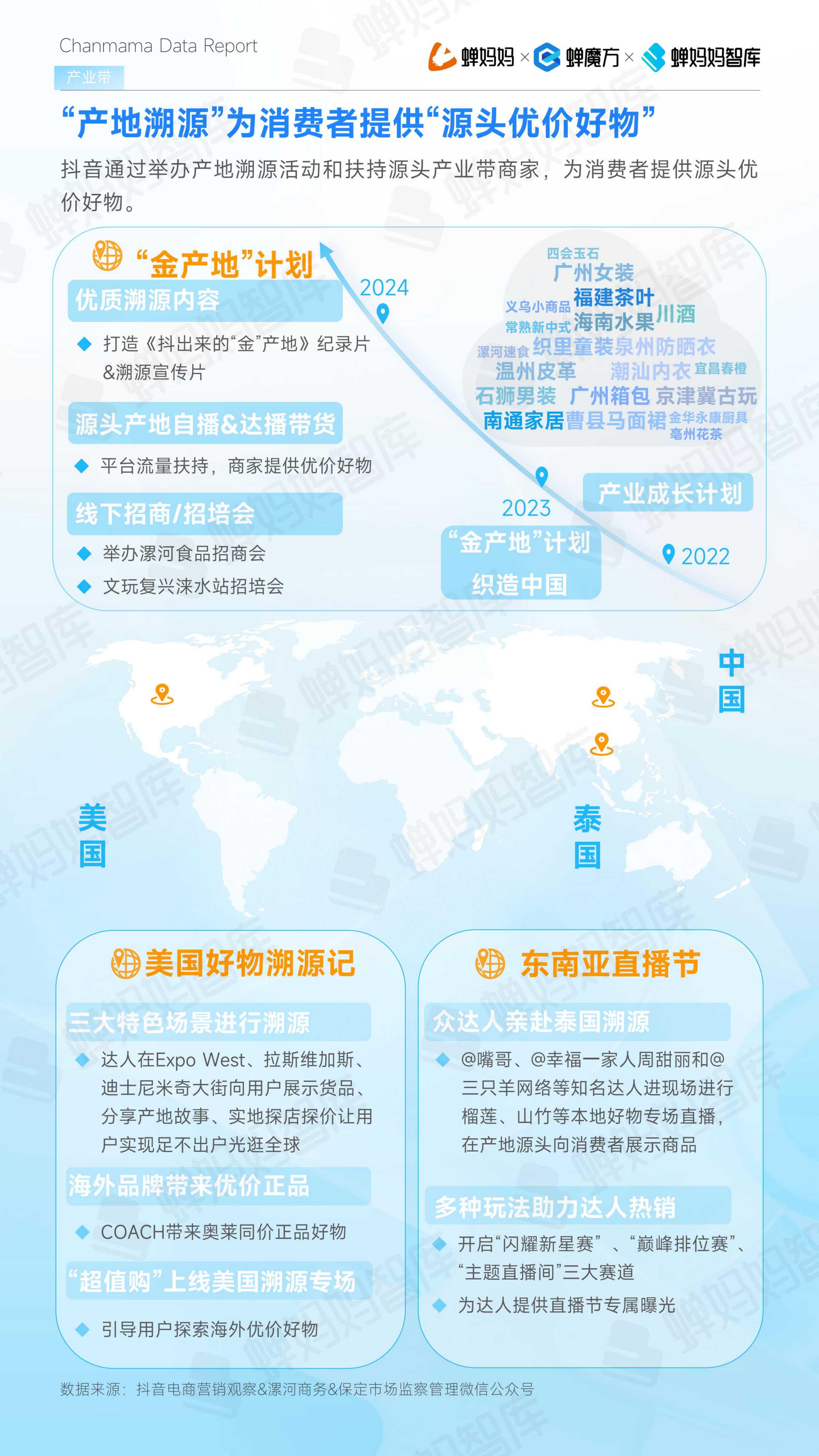 2024年抖音电商半年报-蝉妈妈.pdf