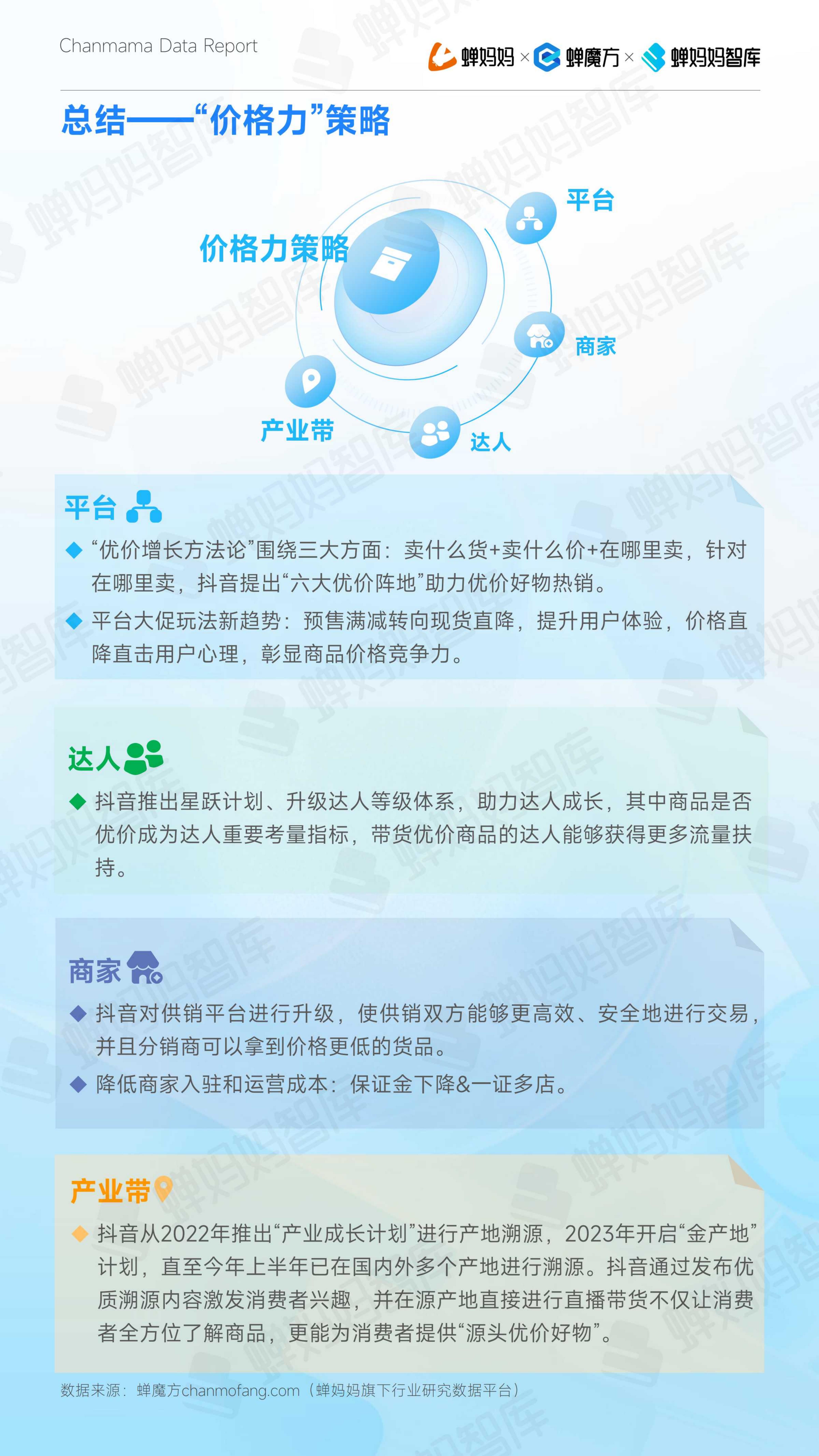 2024年抖音电商半年报-蝉妈妈.pdf