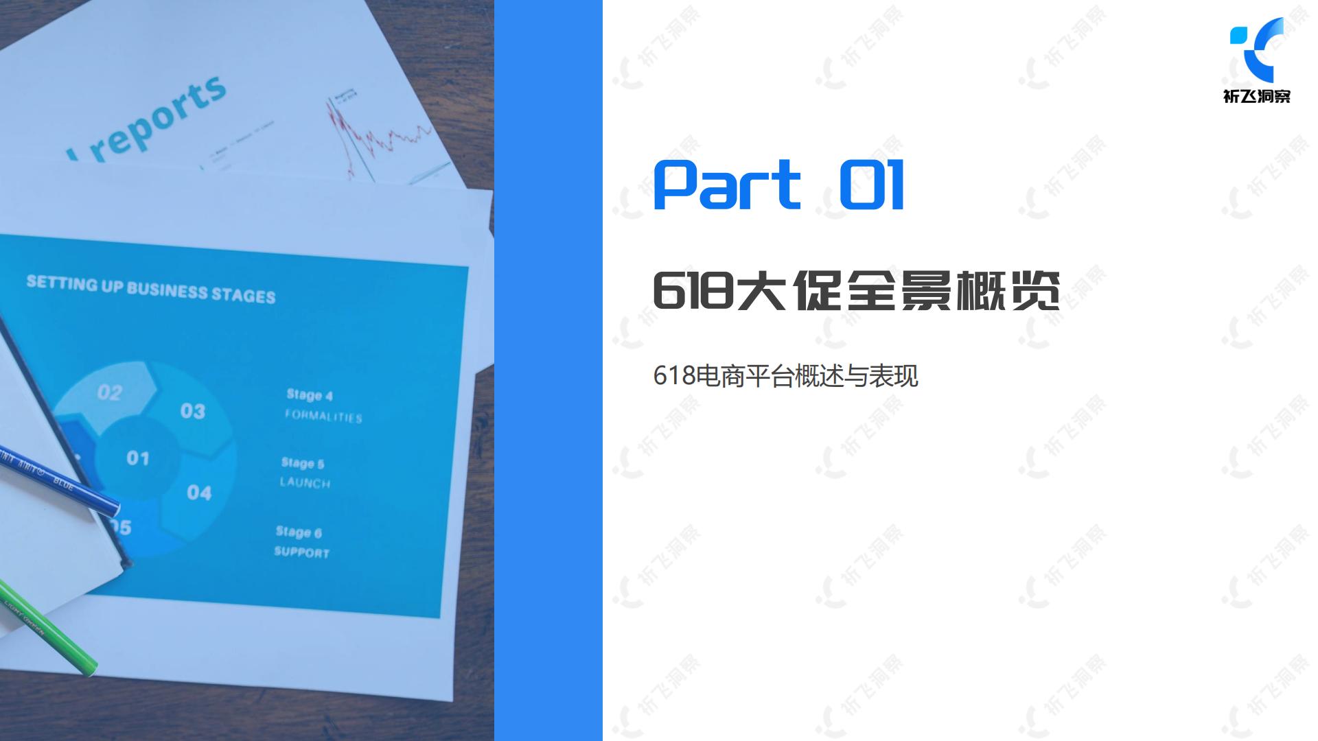 2024年抖音电商618电商趋势盘点及行业洞察报告-祈飞洞察-2024-49页.pdf