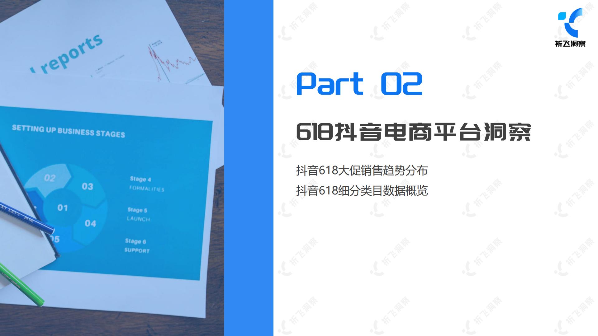 2024年抖音电商618电商趋势盘点及行业洞察报告-祈飞洞察-2024-49页.pdf