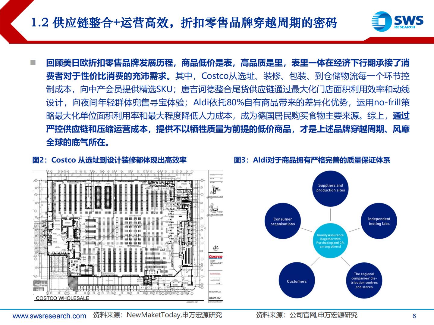 2024年电商零售行业投资策略：理性消费崛起，顺势而为寻找变革机会-申万宏源.pdf