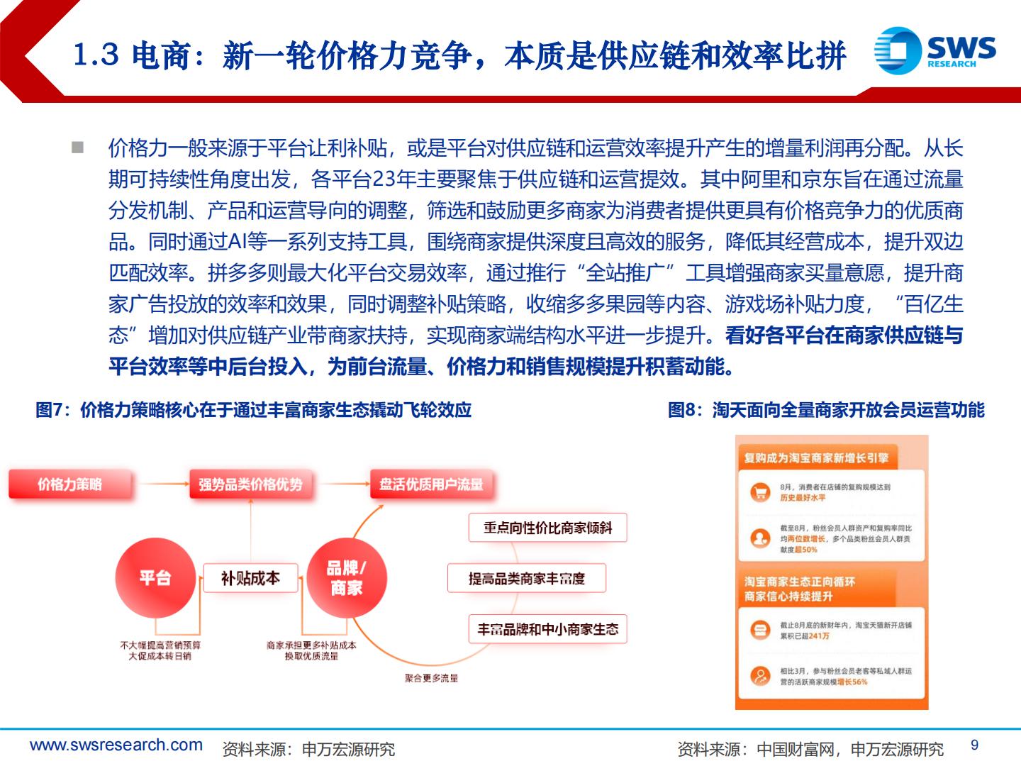 2024年电商零售行业投资策略：理性消费崛起，顺势而为寻找变革机会-申万宏源.pdf
