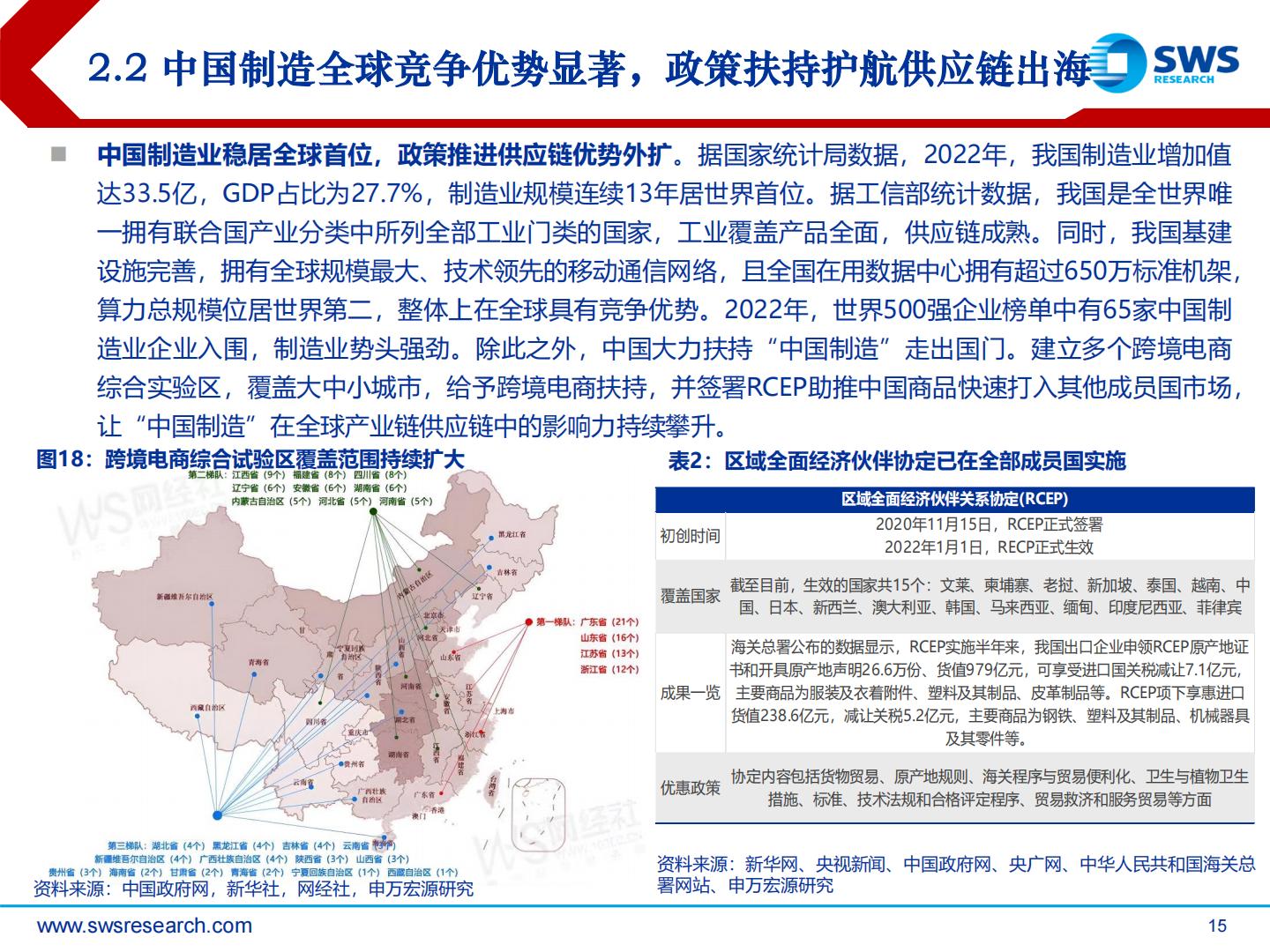 2024年电商零售行业投资策略：理性消费崛起，顺势而为寻找变革机会-申万宏源.pdf