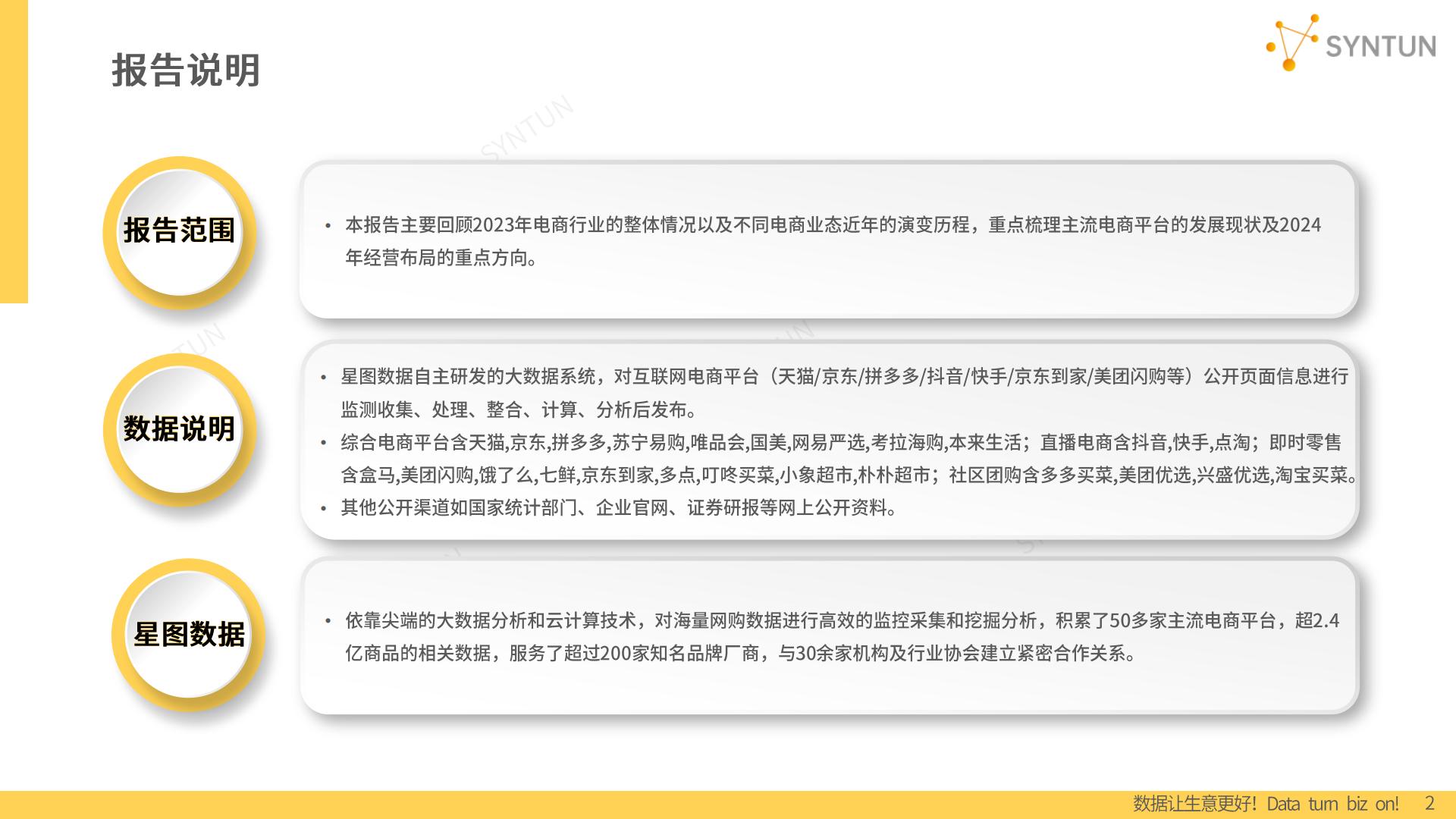 2024年电商发展报告-星图数据.pdf