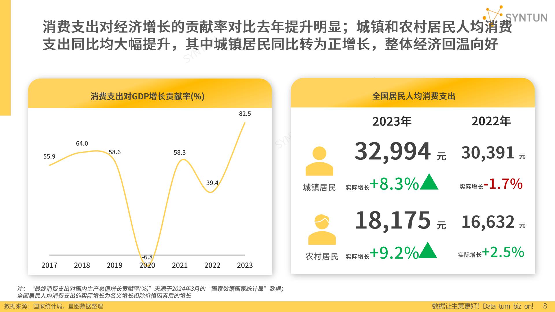 2024年电商发展报告-星图数据.pdf