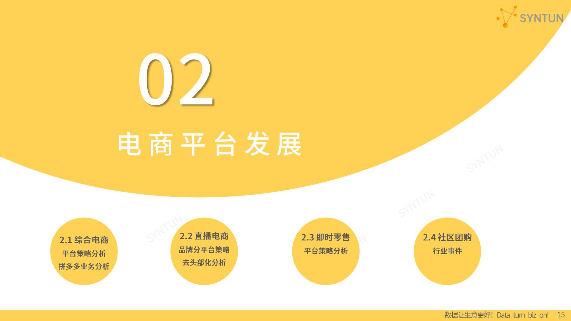 2024年电商发展报告-星图数据.pdf