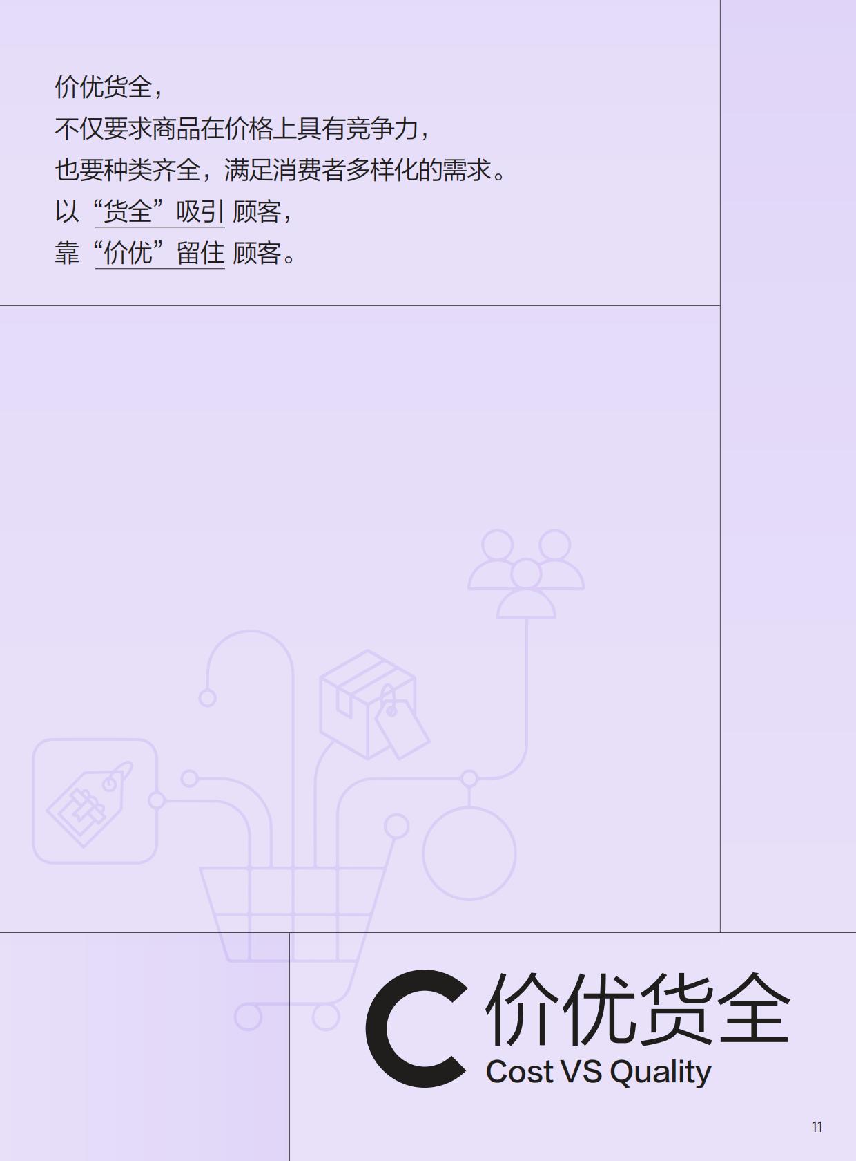 2024抖音电商CORE经营方法论手册.pdf