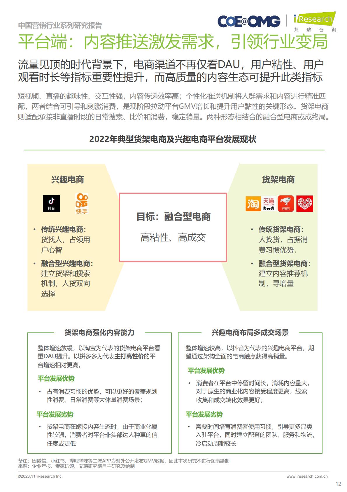 2023年中国电商营销趋势及增长策略研究.pdf