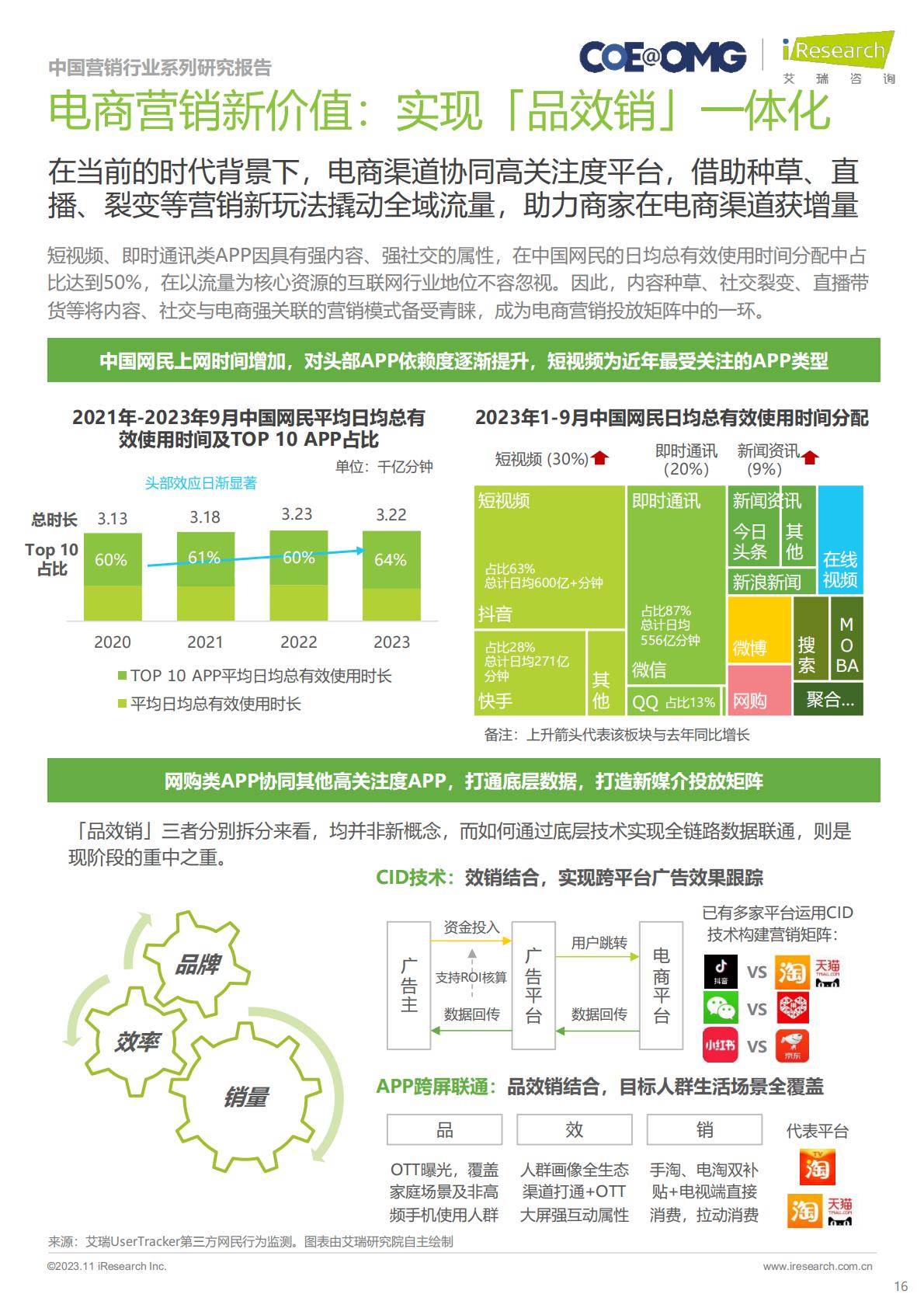 2023年中国电商营销趋势及增长策略研究.pdf