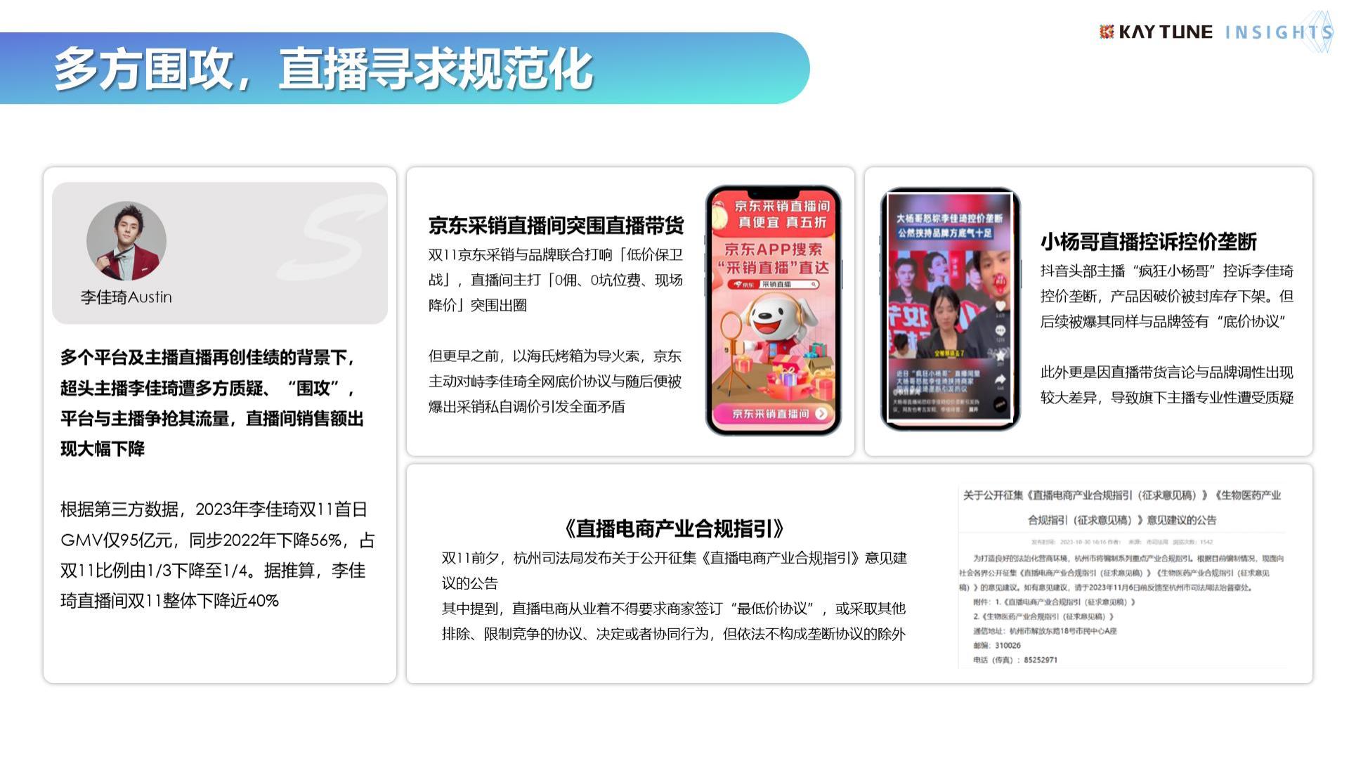 2023年双十一行业复盘及消费趋势报告-202401-50页.pdf