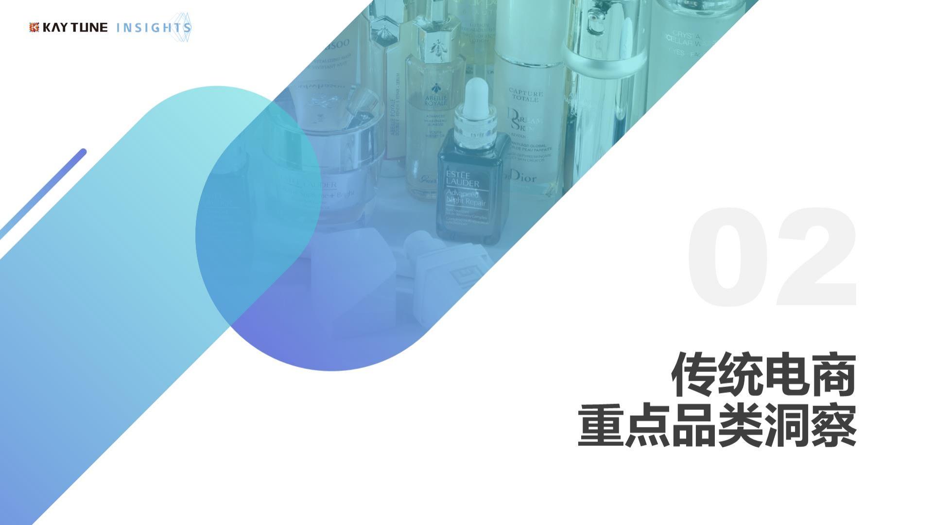 2023年双十一行业复盘及消费趋势报告-202401-50页.pdf