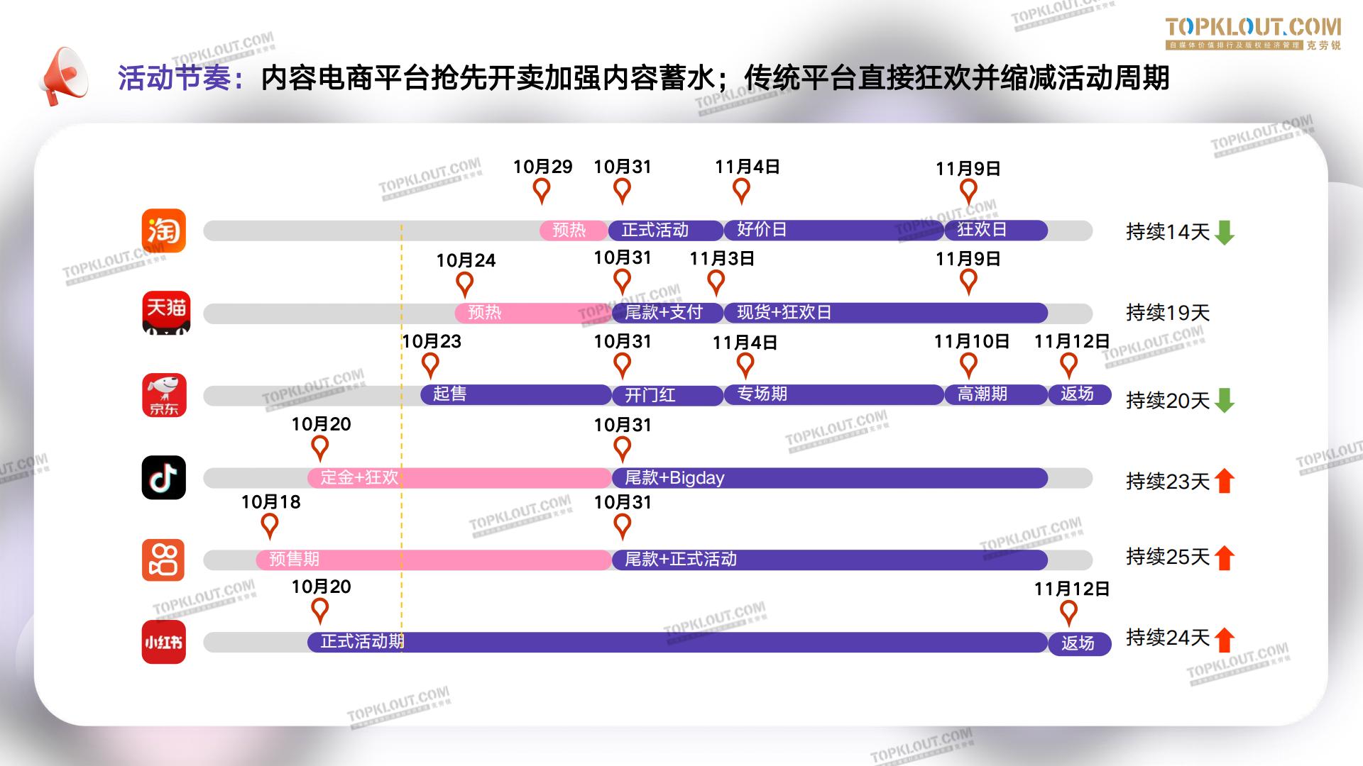 2023年双11购物节消费观察报告.pdf