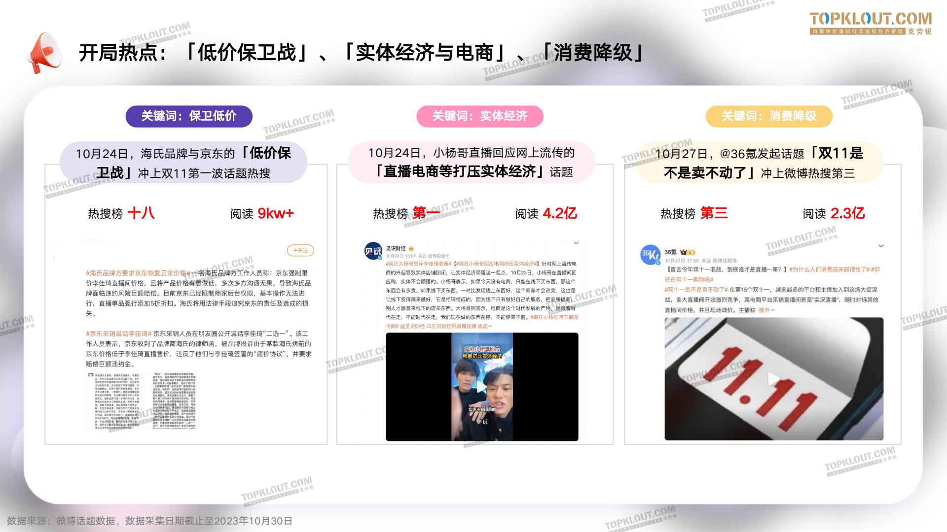 2023年双11购物节消费观察报告.pdf
