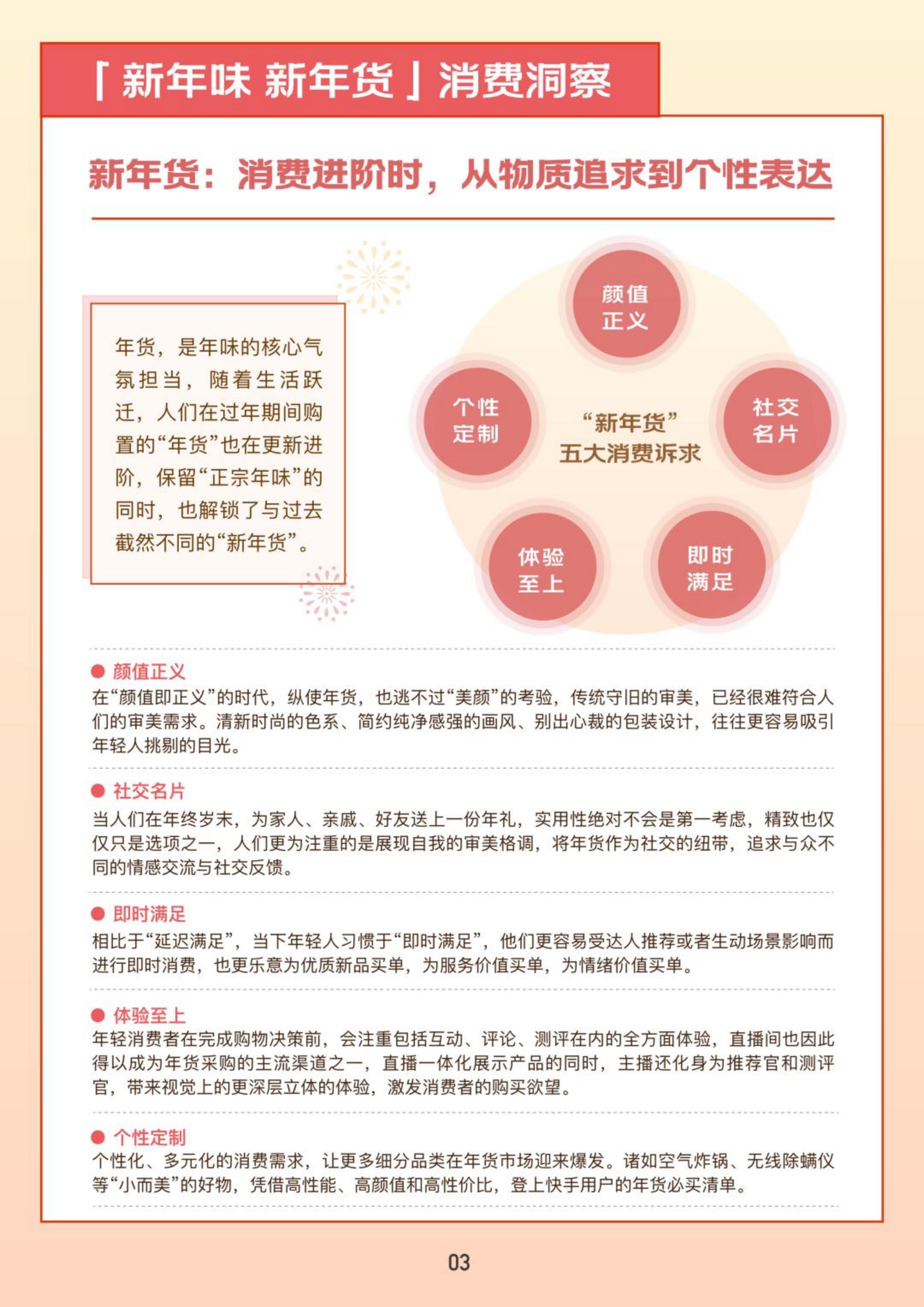 2023快手电商年货消费洞察报告-快手电商-32页.pdf