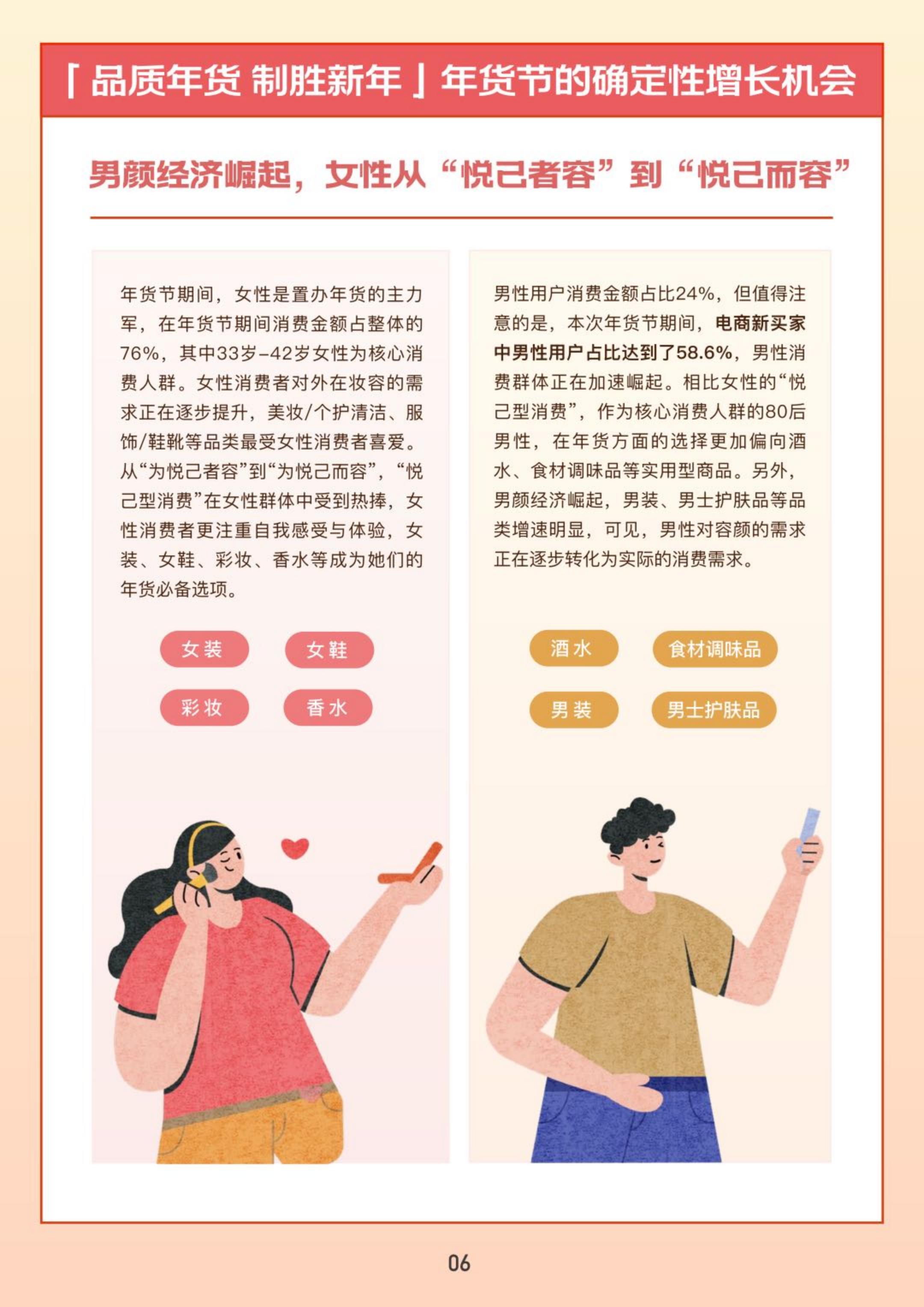 2023快手电商年货消费洞察报告-快手电商-32页.pdf