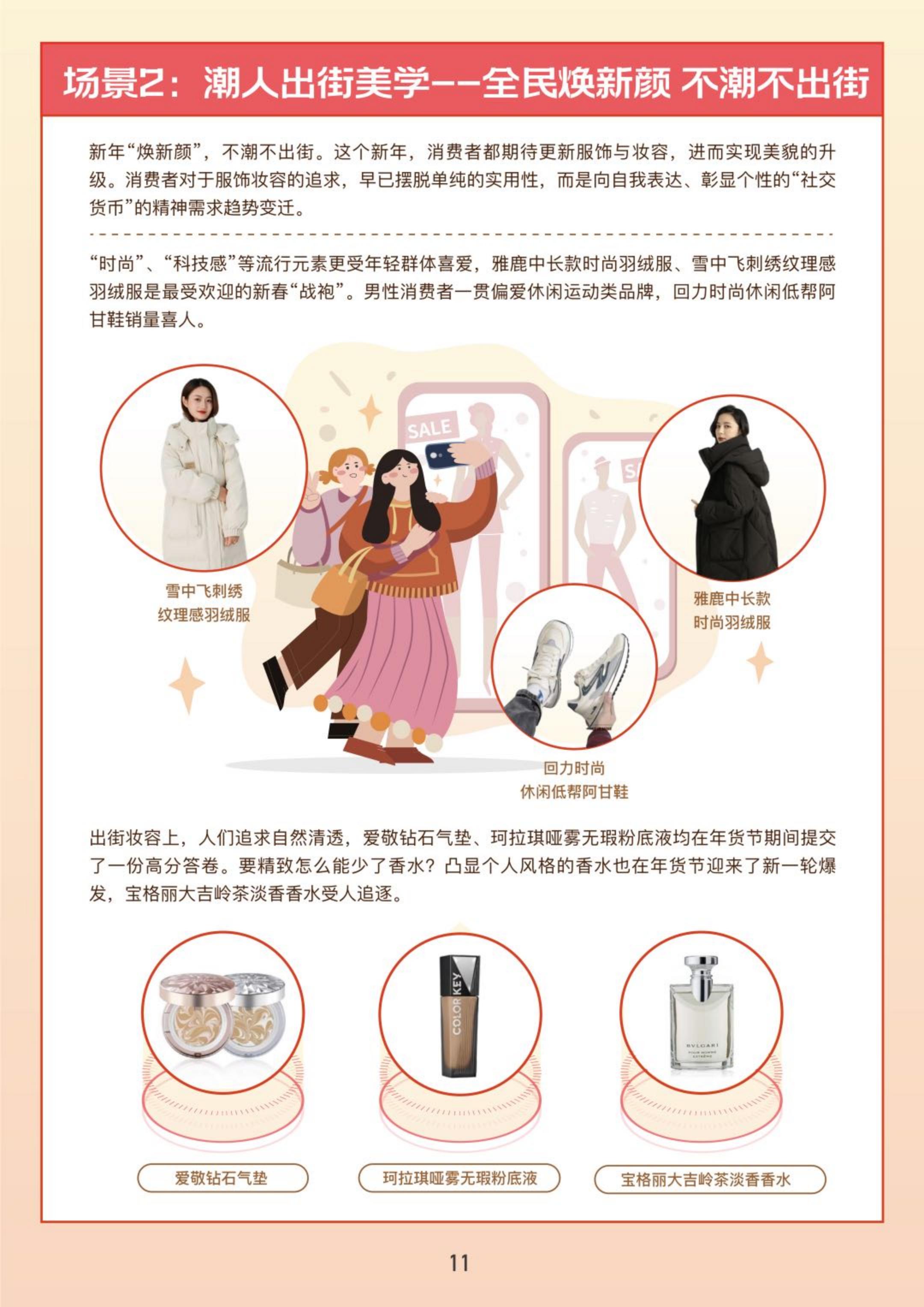 2023快手电商年货消费洞察报告-快手电商-32页.pdf