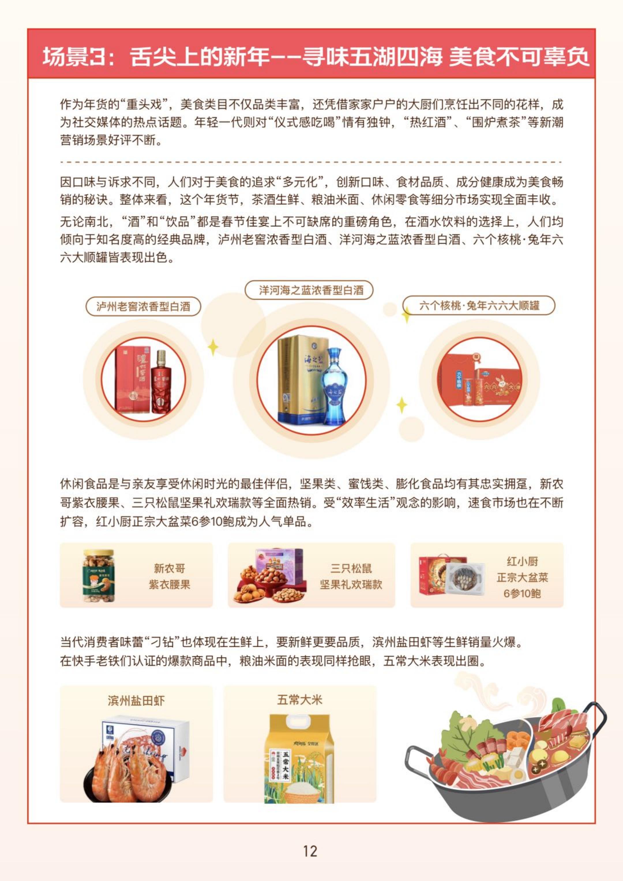 2023快手电商年货消费洞察报告-快手电商-32页.pdf