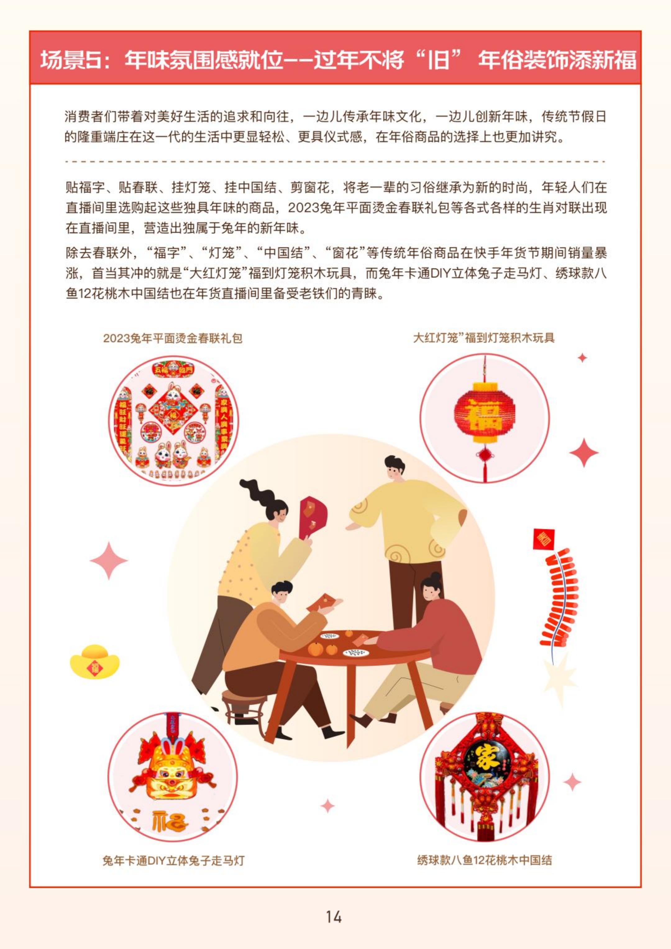 2023快手电商年货消费洞察报告-快手电商-32页.pdf
