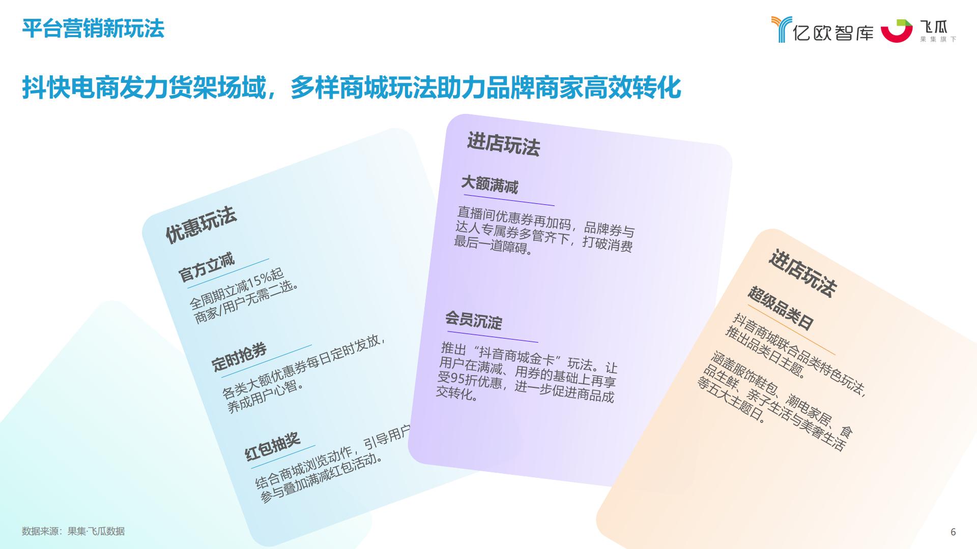 2023抖快双十一数据研究报告-亿欧智库x果集飞瓜.pdf