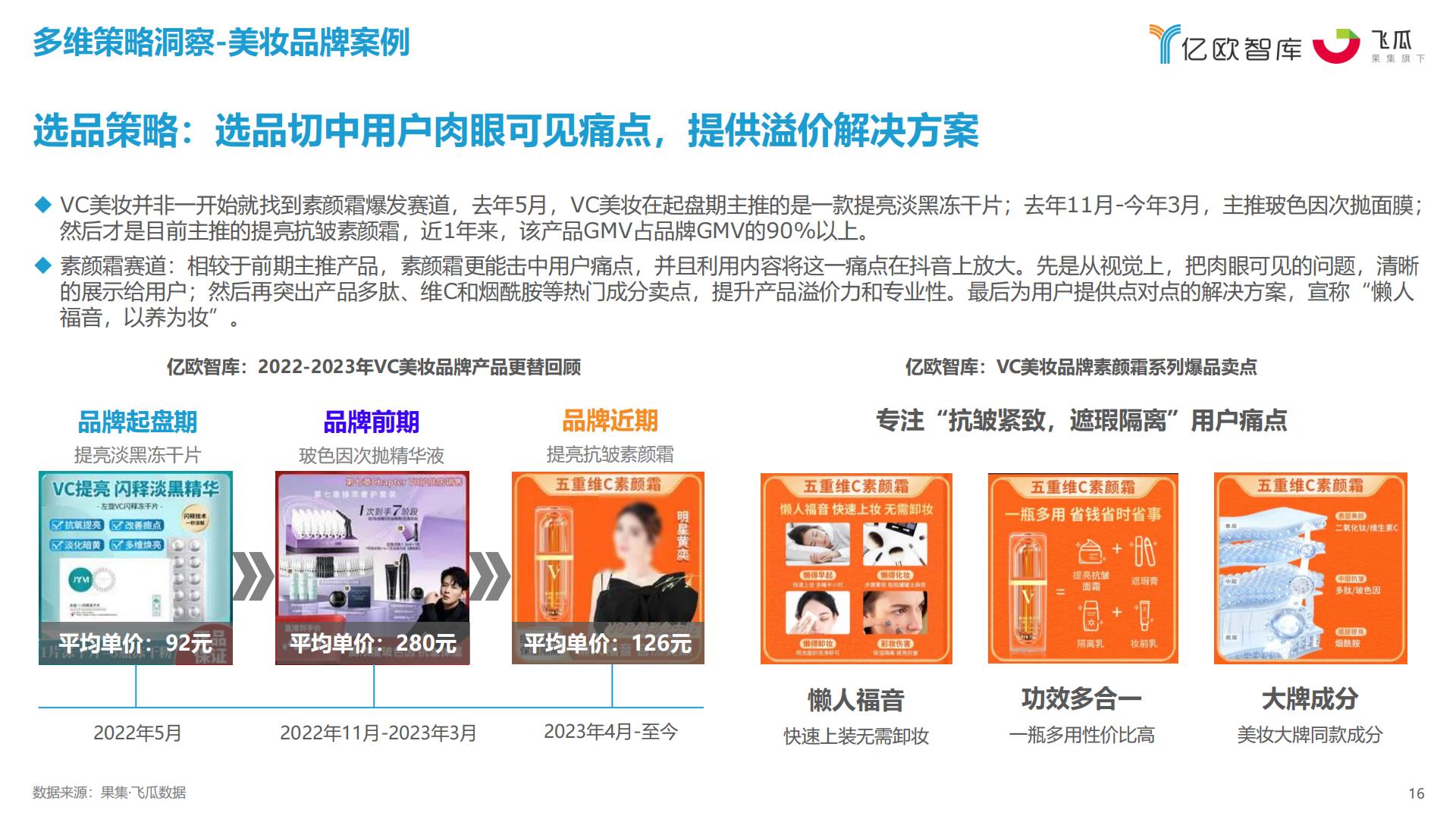 2023抖快双十一数据研究报告-亿欧智库x果集飞瓜.pdf