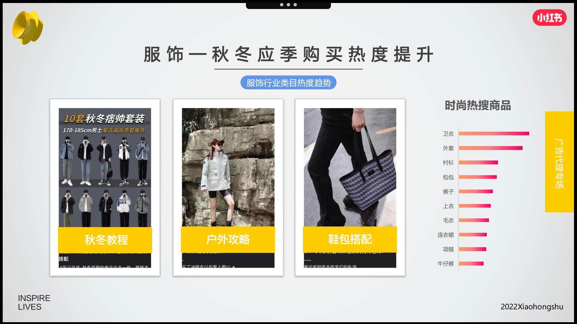 2022年双十一营销趋势洞察-小红书.pdf