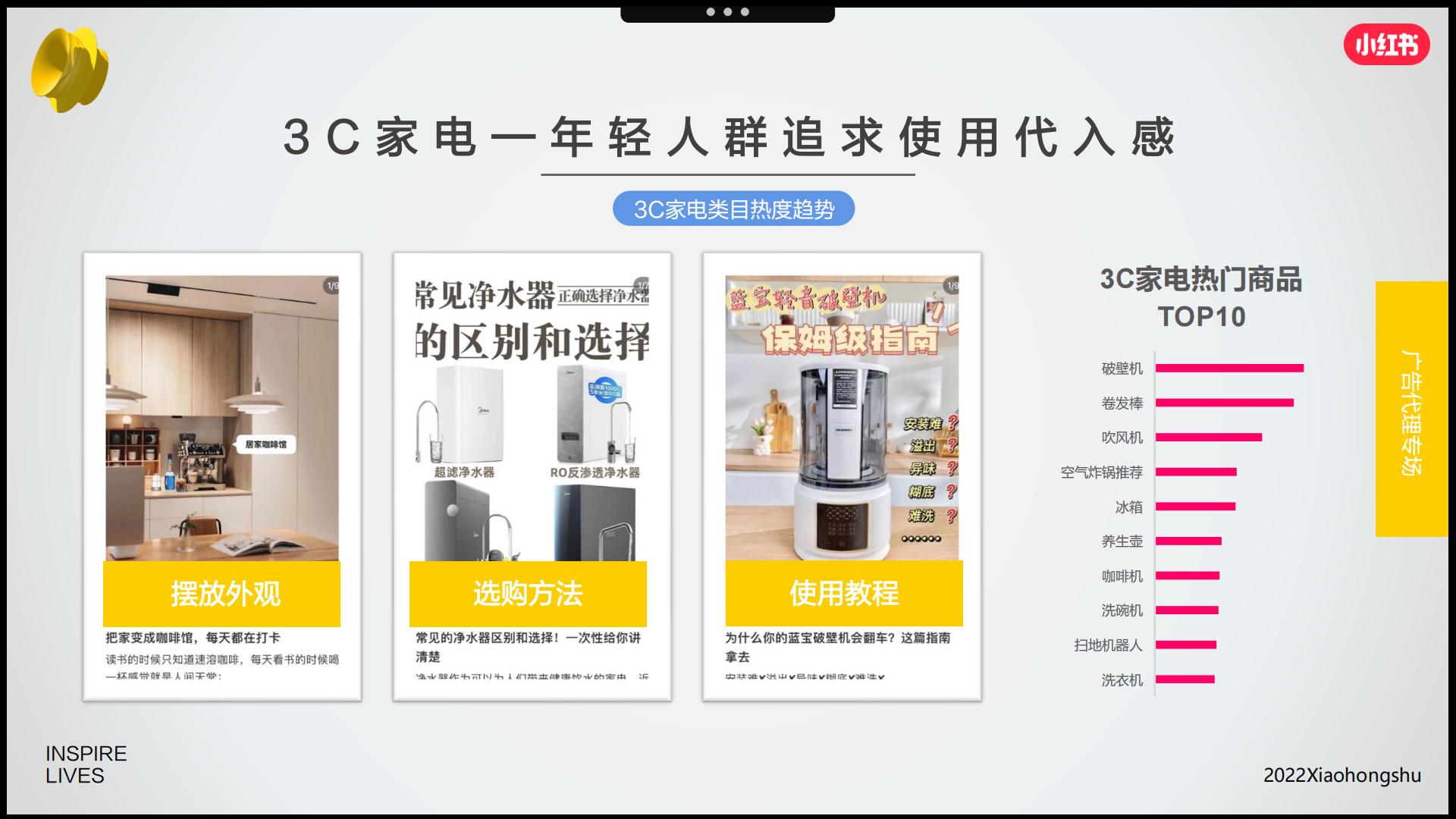 2022年双十一营销趋势洞察-小红书.pdf