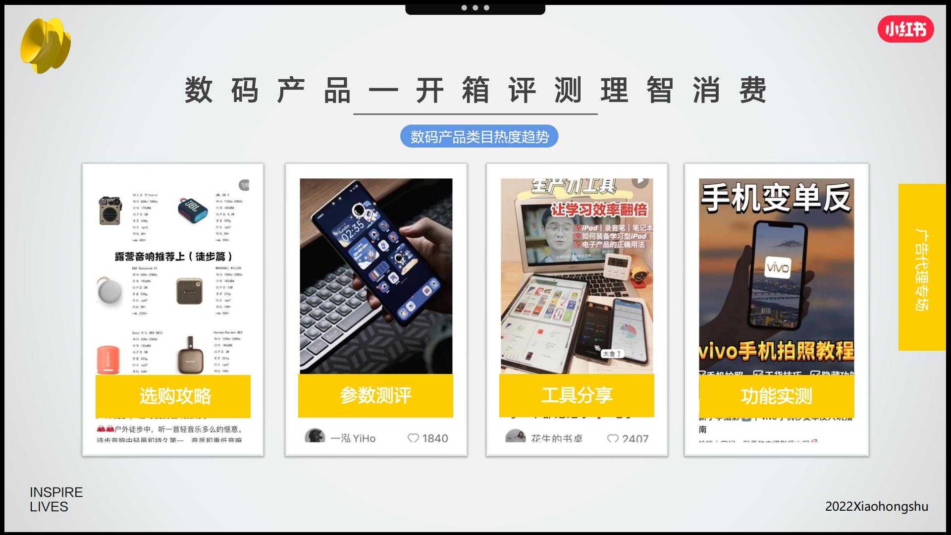2022年双十一营销趋势洞察-小红书.pdf